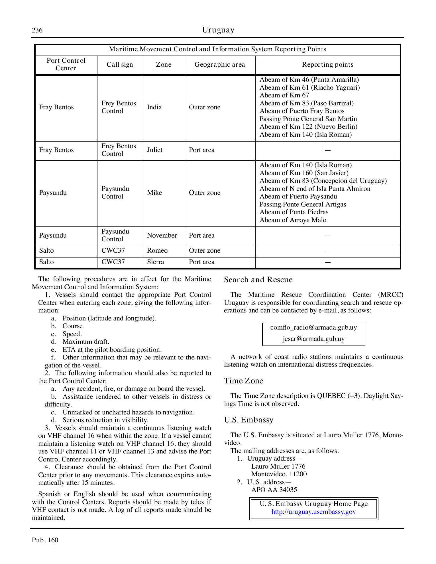 Sailing Directions (Planning Guide) South Atlantic Ocean and Indian Ocean — страница 247
