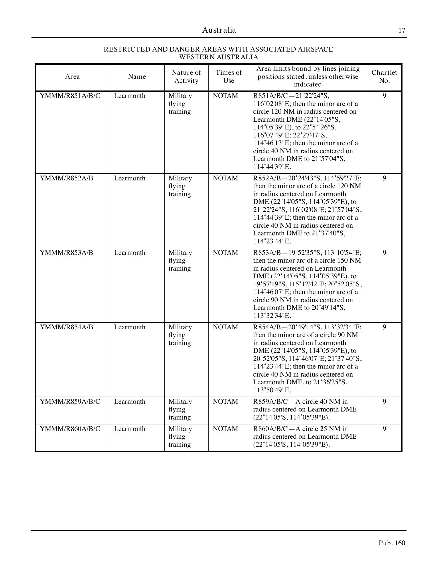 Sailing Directions (Planning Guide) South Atlantic Ocean and Indian Ocean — страница 28