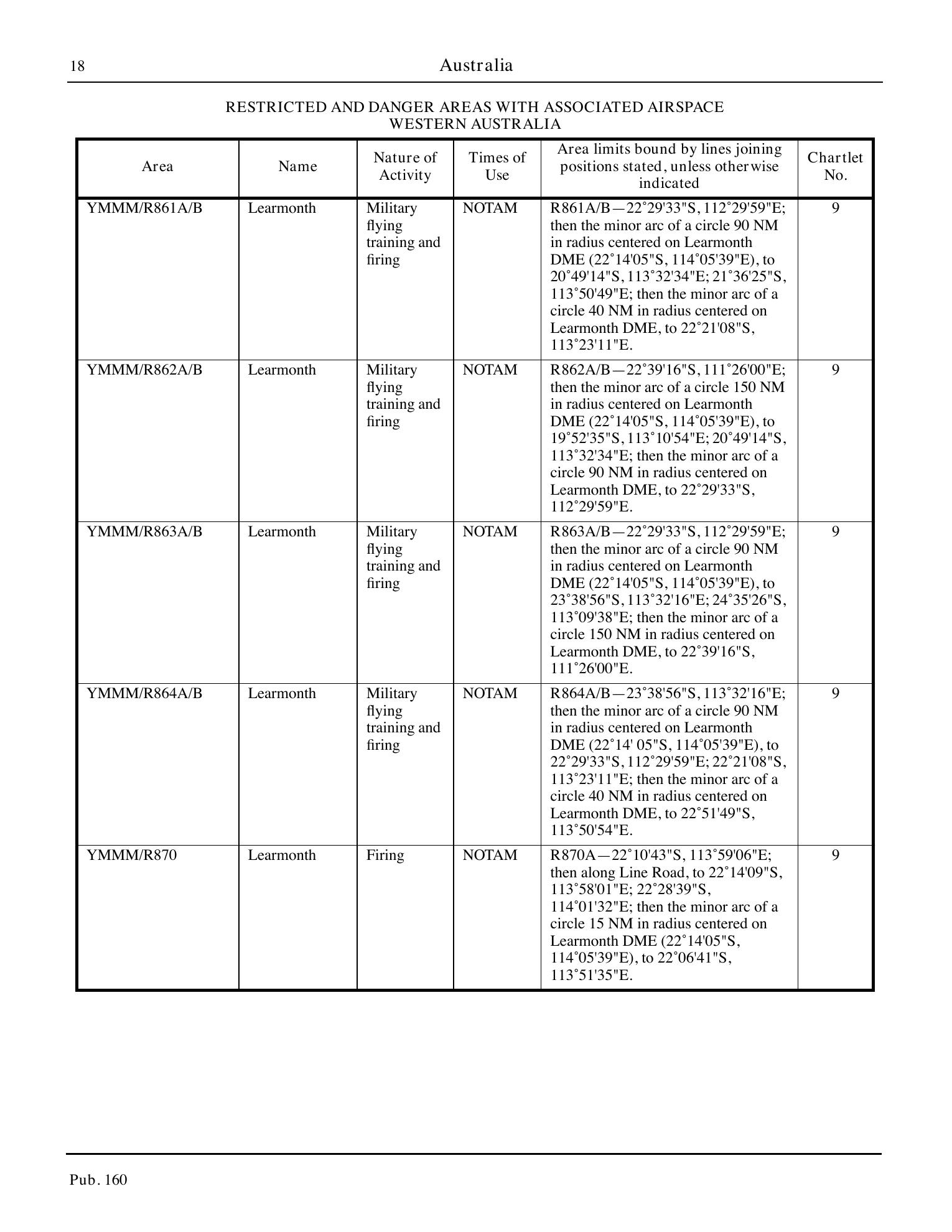 Sailing Directions (Planning Guide) South Atlantic Ocean and Indian Ocean — страница 29