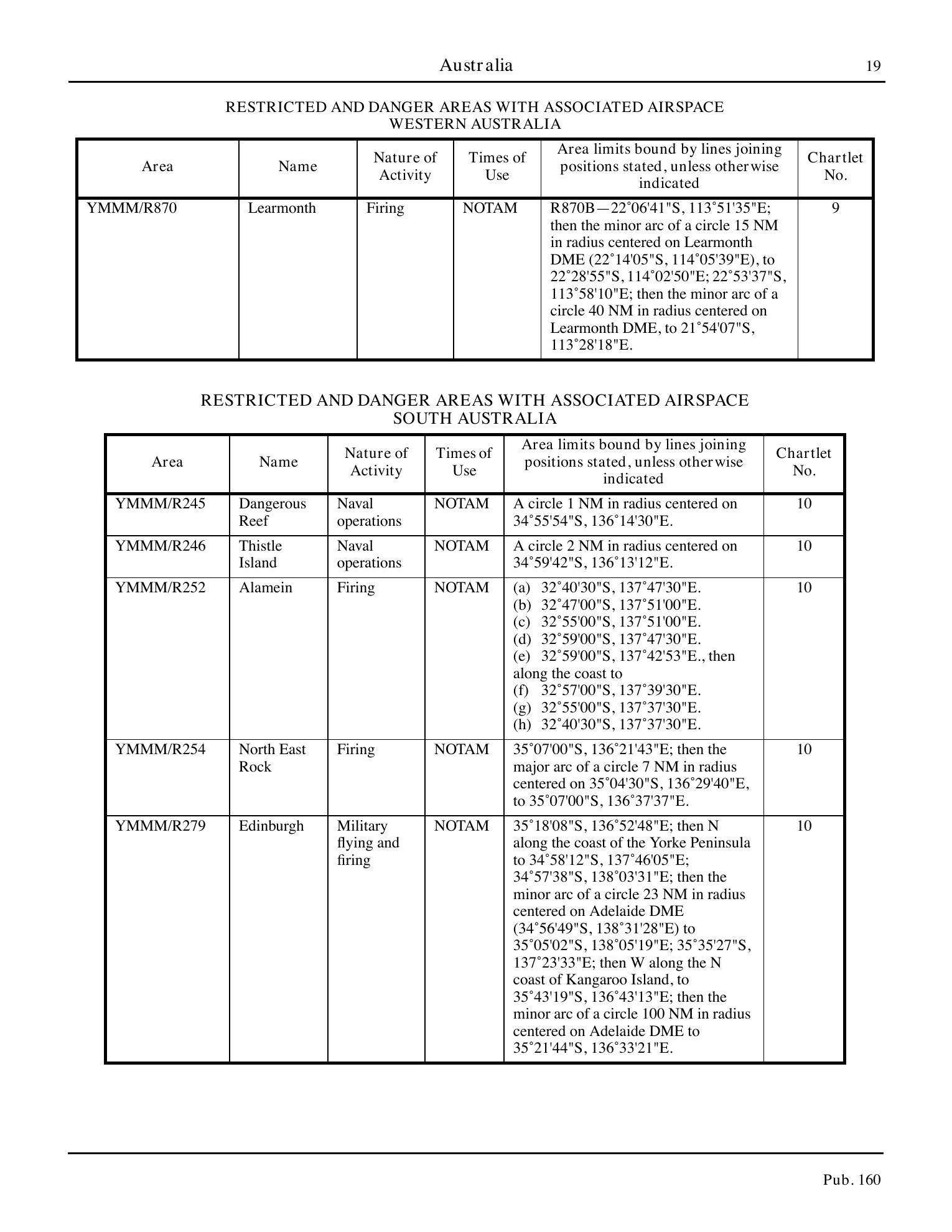 Sailing Directions (Planning Guide) South Atlantic Ocean and Indian Ocean — страница 30