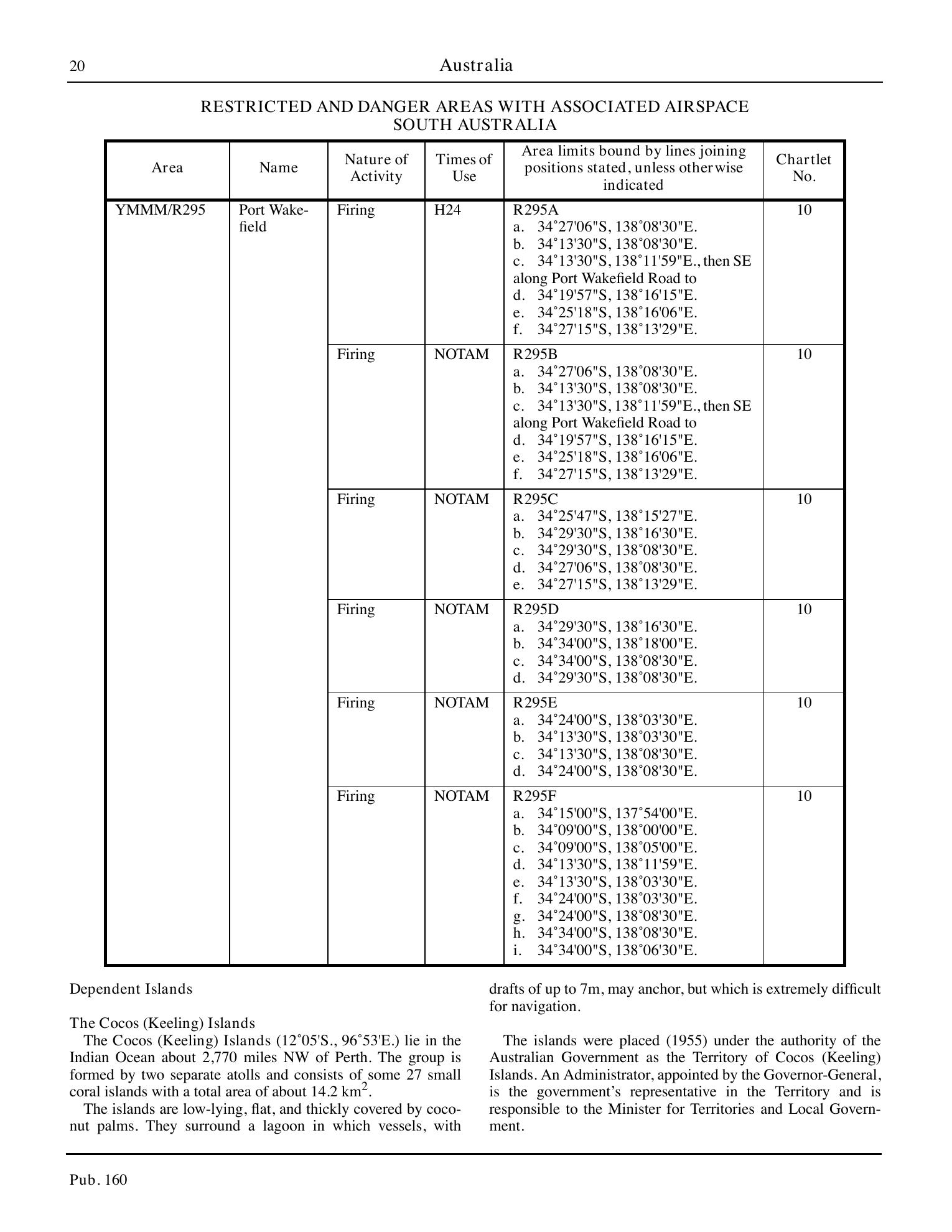 Sailing Directions (Planning Guide) South Atlantic Ocean and Indian Ocean — страница 31