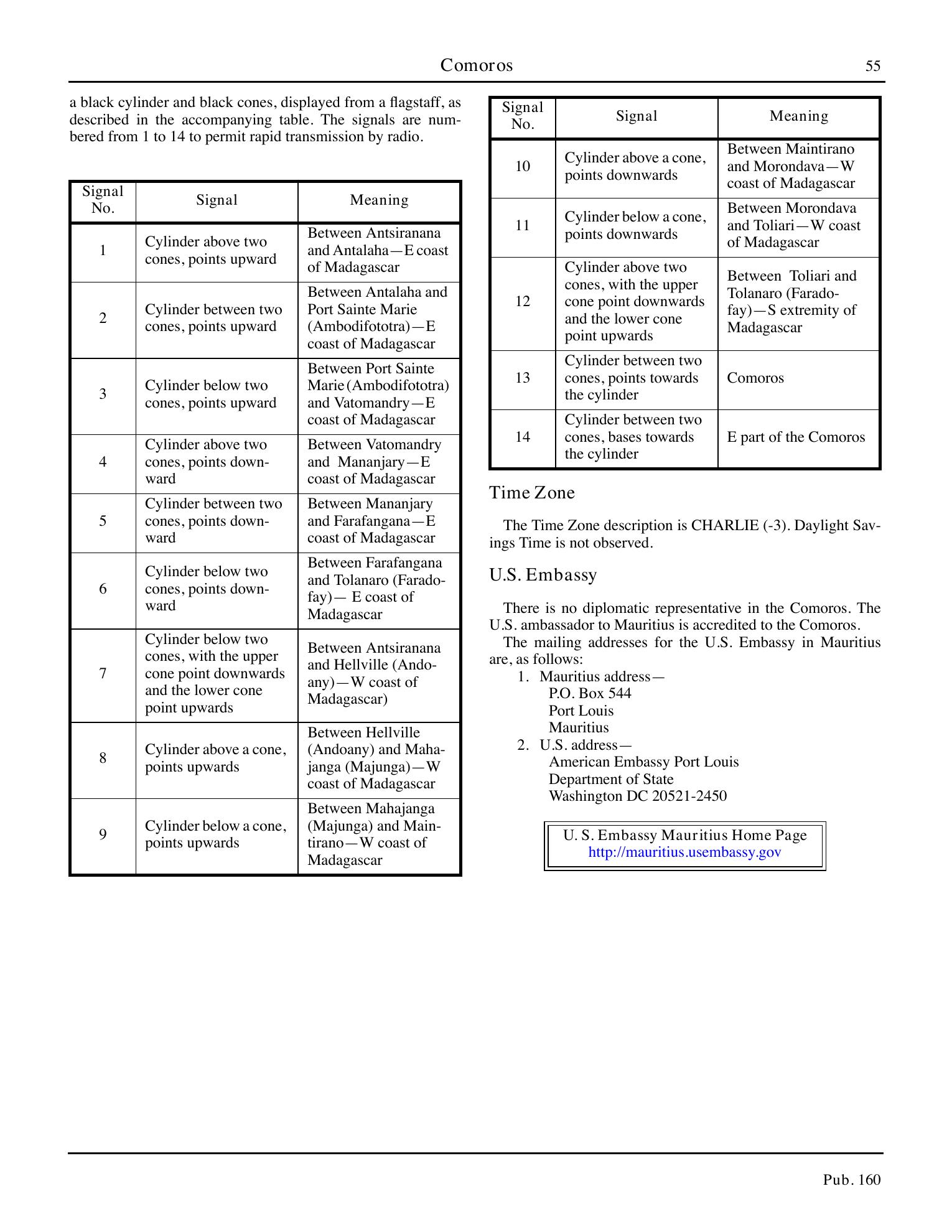 Sailing Directions (Planning Guide) South Atlantic Ocean and Indian Ocean — страница 66