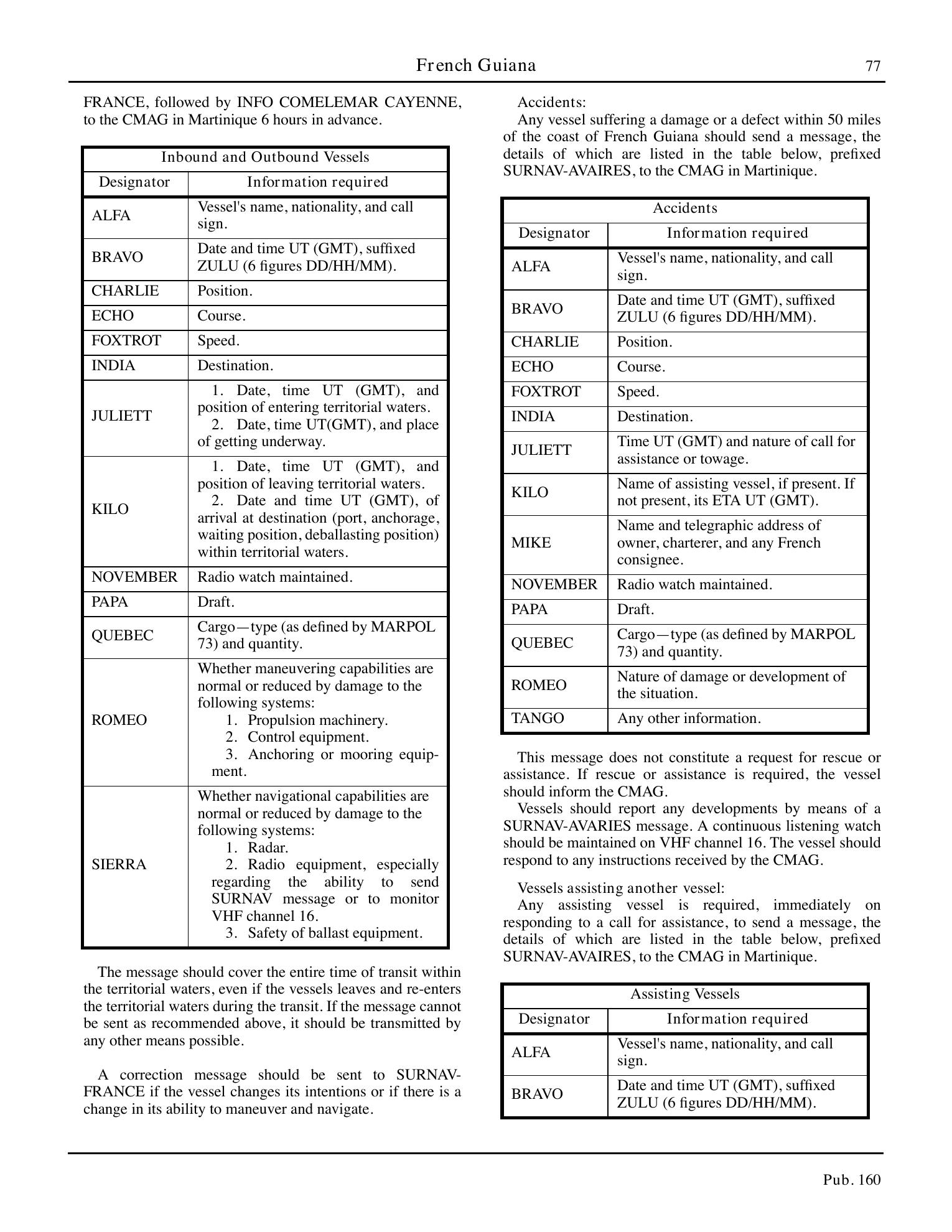 Sailing Directions (Planning Guide) South Atlantic Ocean and Indian Ocean — страница 88