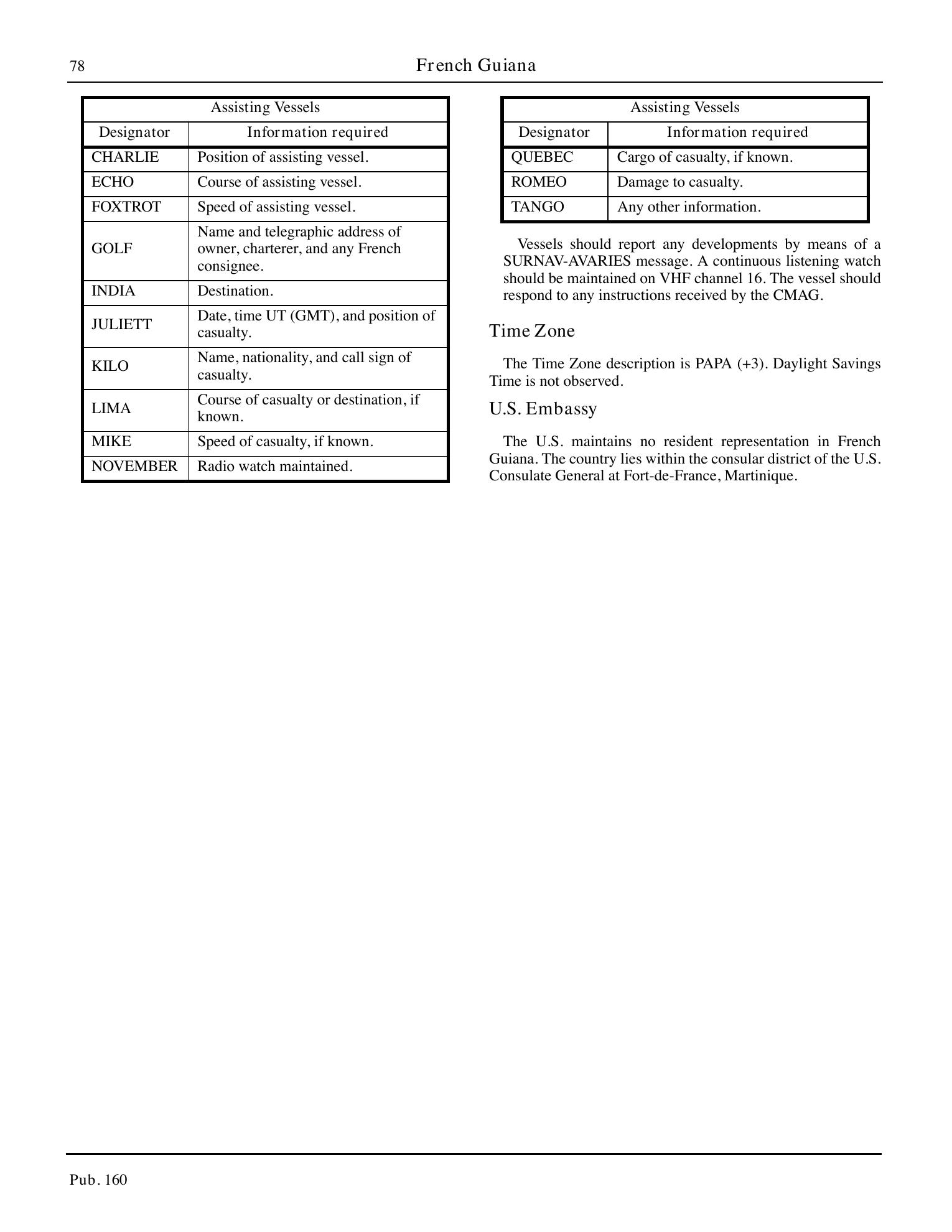 Sailing Directions (Planning Guide) South Atlantic Ocean and Indian Ocean — страница 89