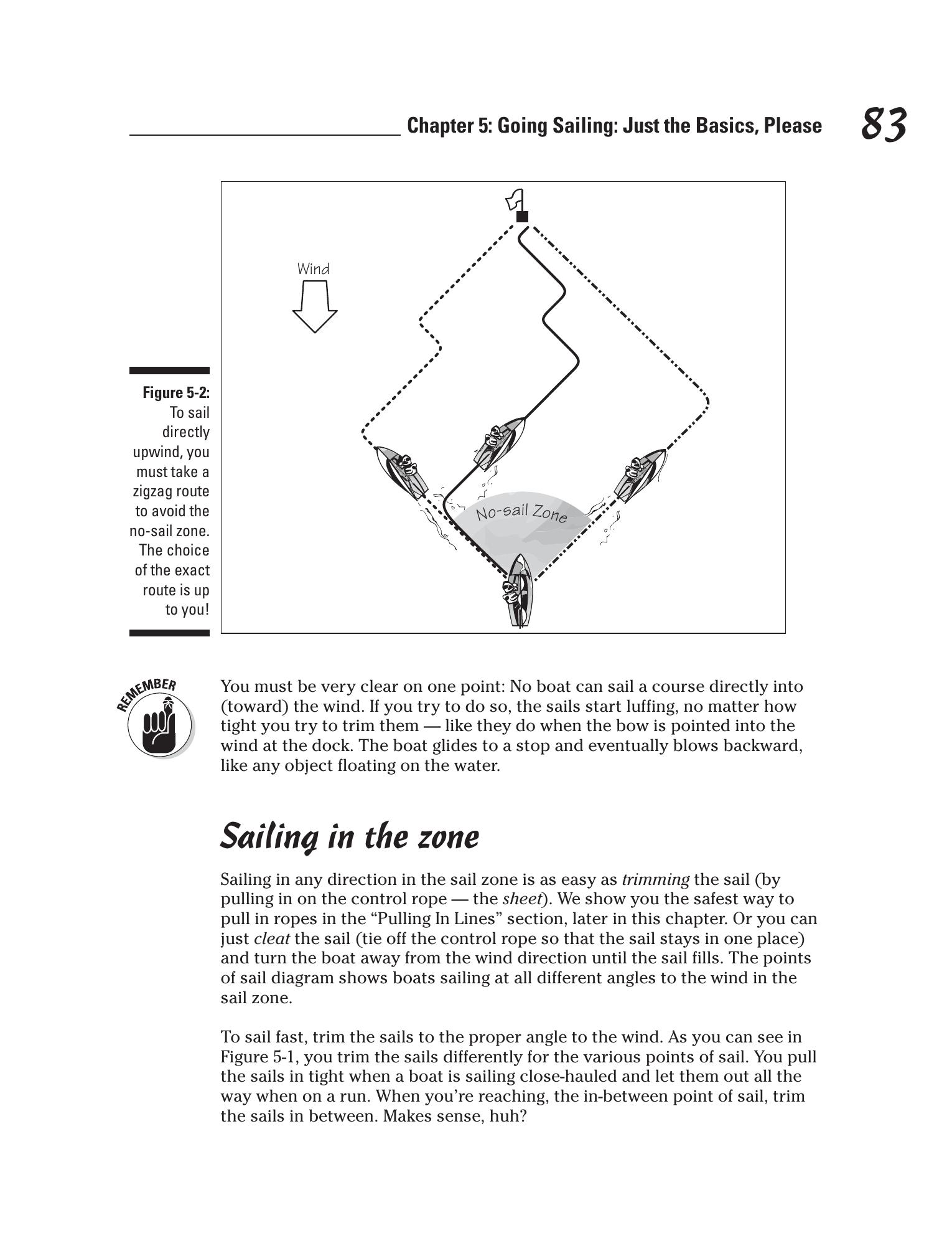 Sailing For Dummies — страница 101