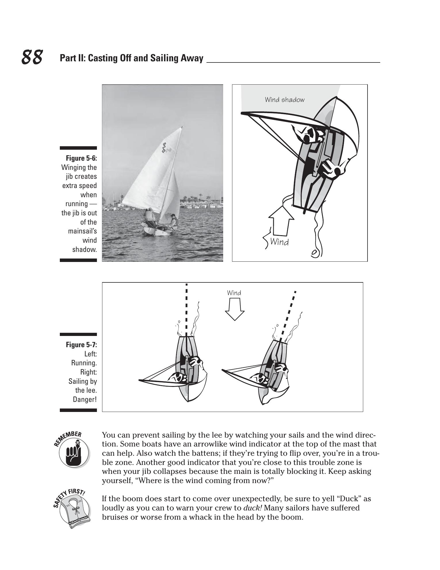 Sailing For Dummies — страница 106