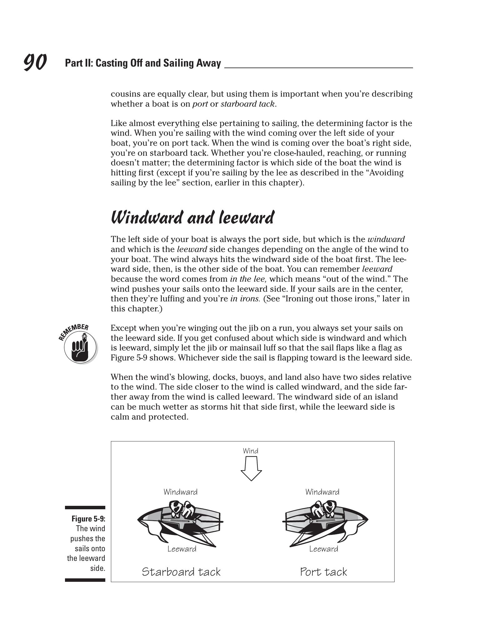 Sailing For Dummies — страница 108