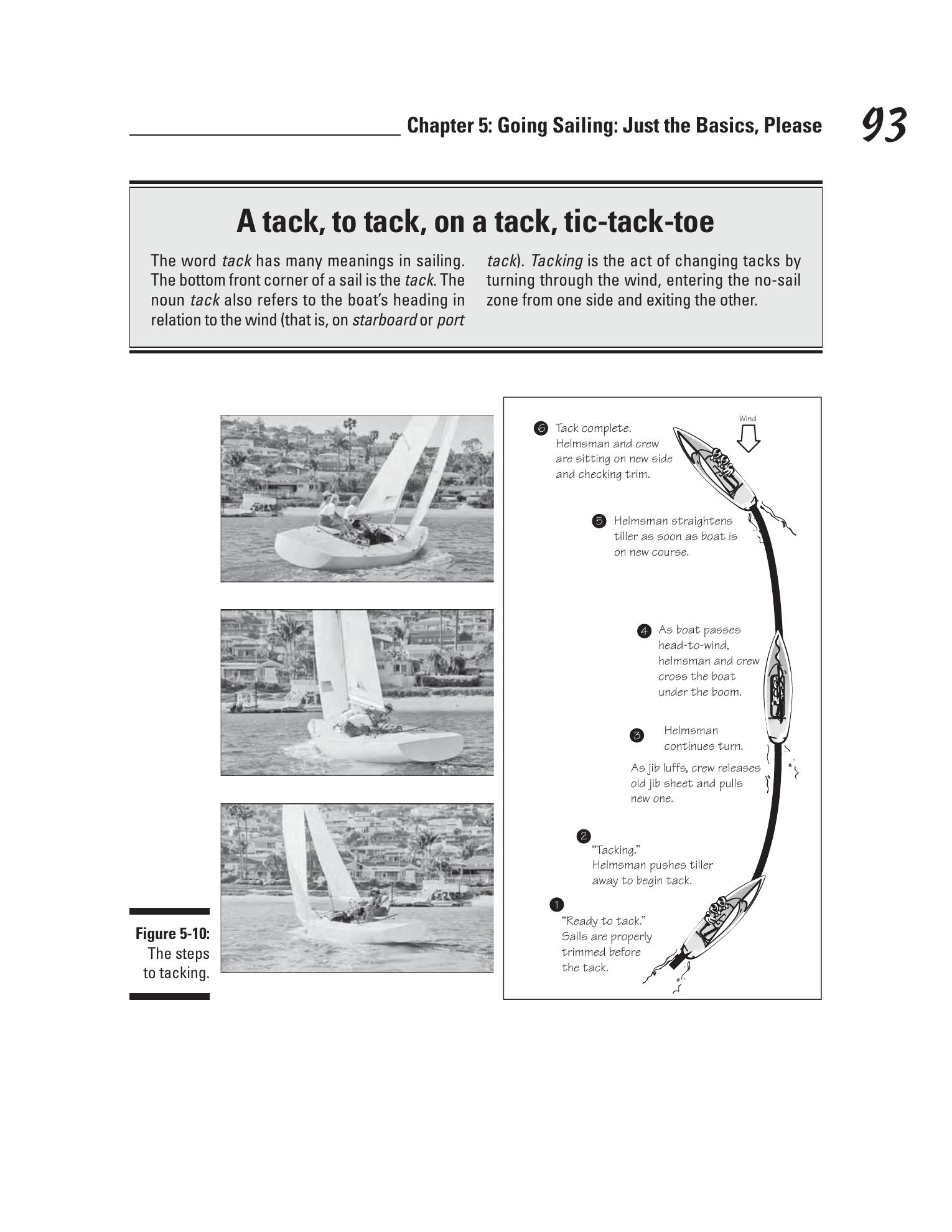 Sailing For Dummies — страница 111