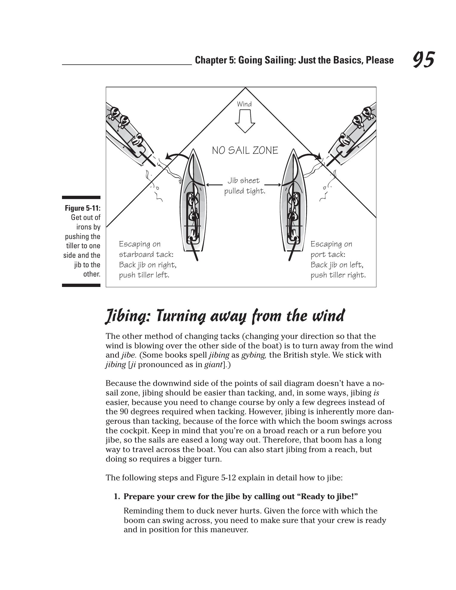 Sailing For Dummies — страница 113