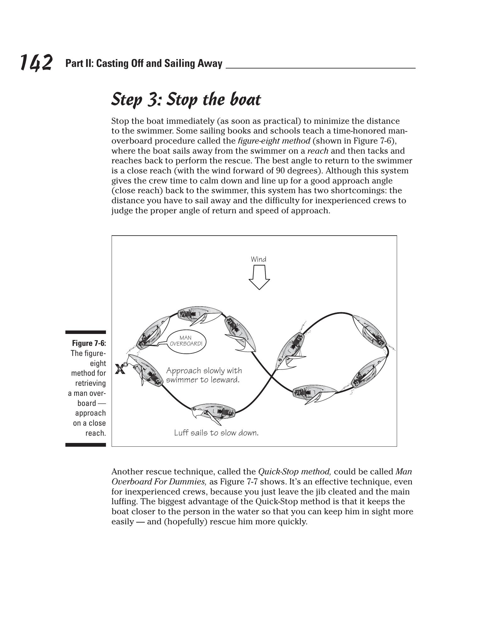 Sailing For Dummies — страница 160