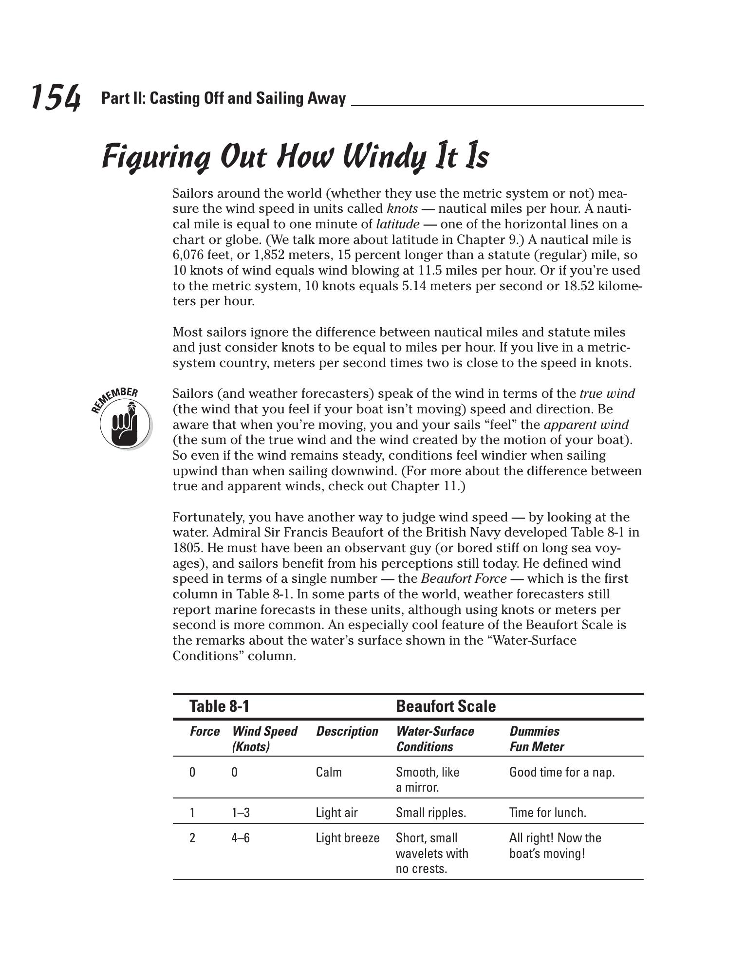 Sailing For Dummies — страница 172