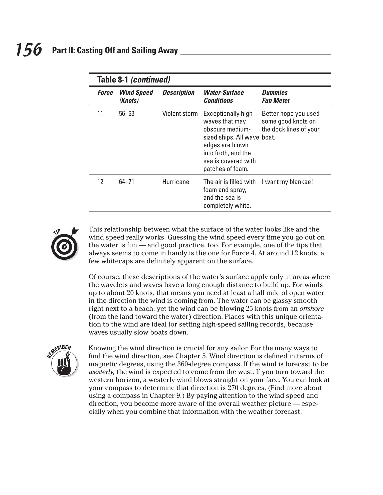 Sailing For Dummies — страница 174