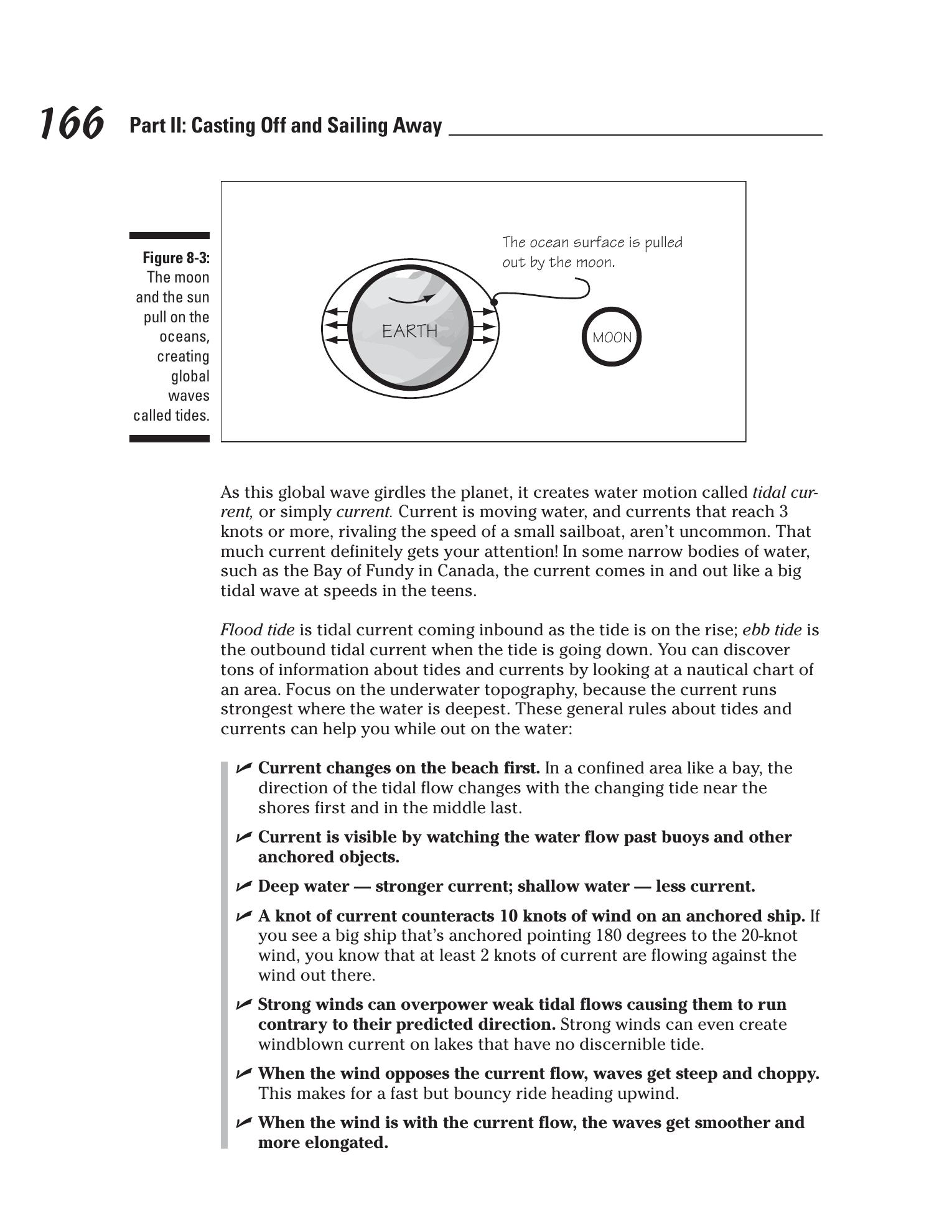 Sailing For Dummies — страница 184