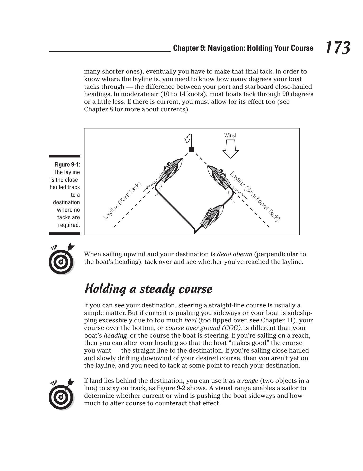 Sailing For Dummies — страница 191