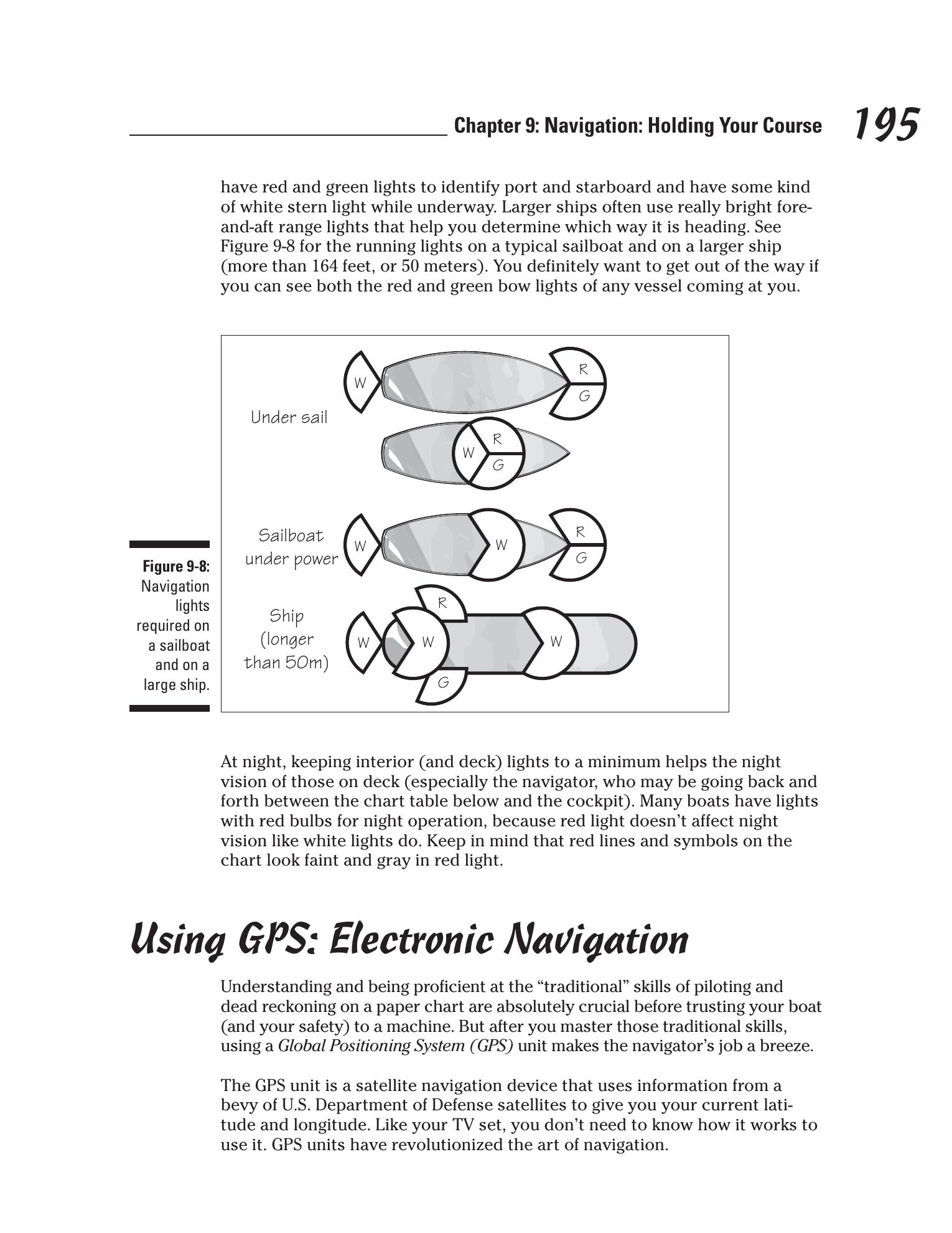 Sailing For Dummies — страница 213