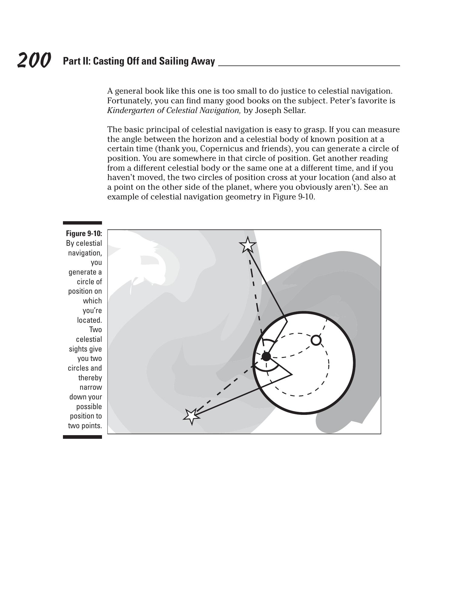 Sailing For Dummies — страница 218