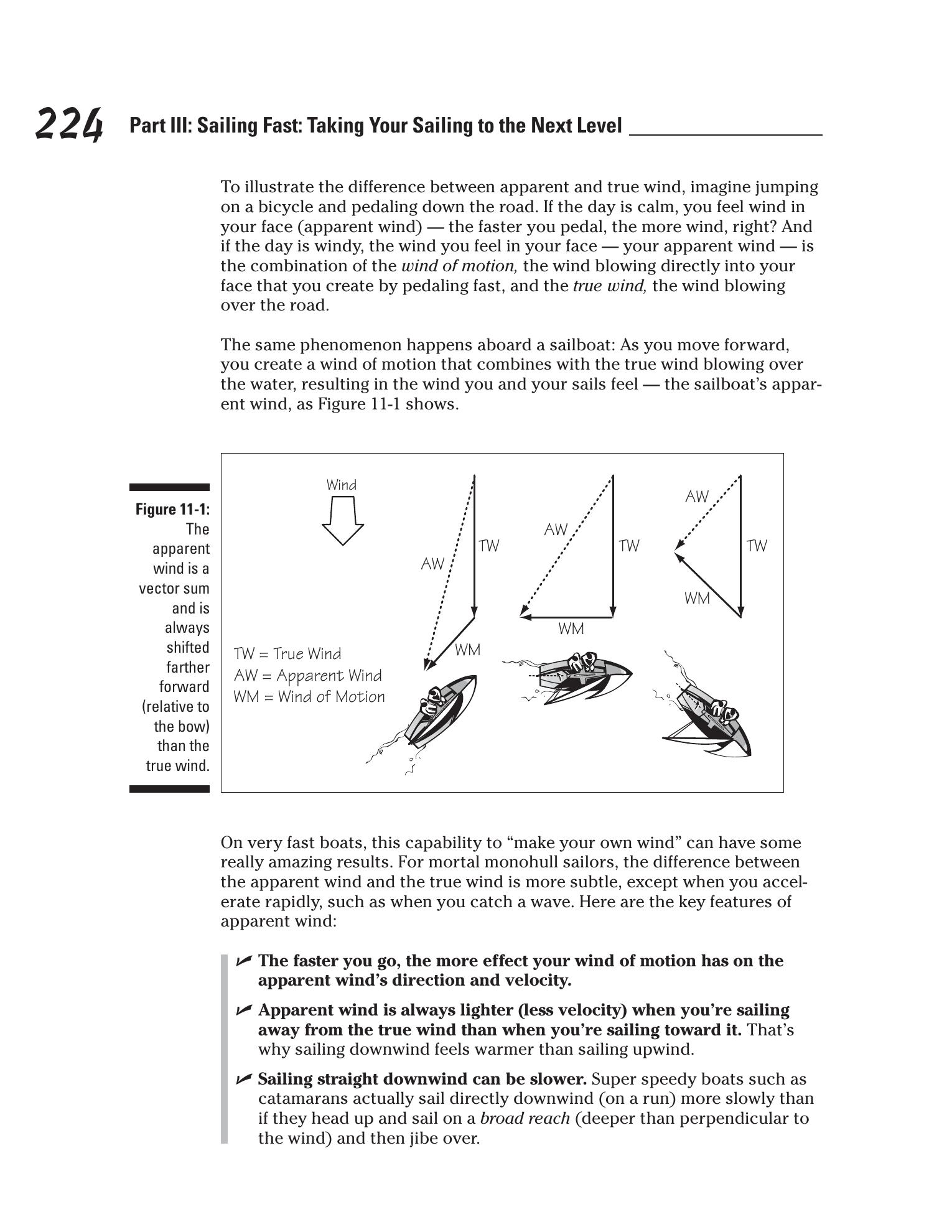 Sailing For Dummies — страница 242