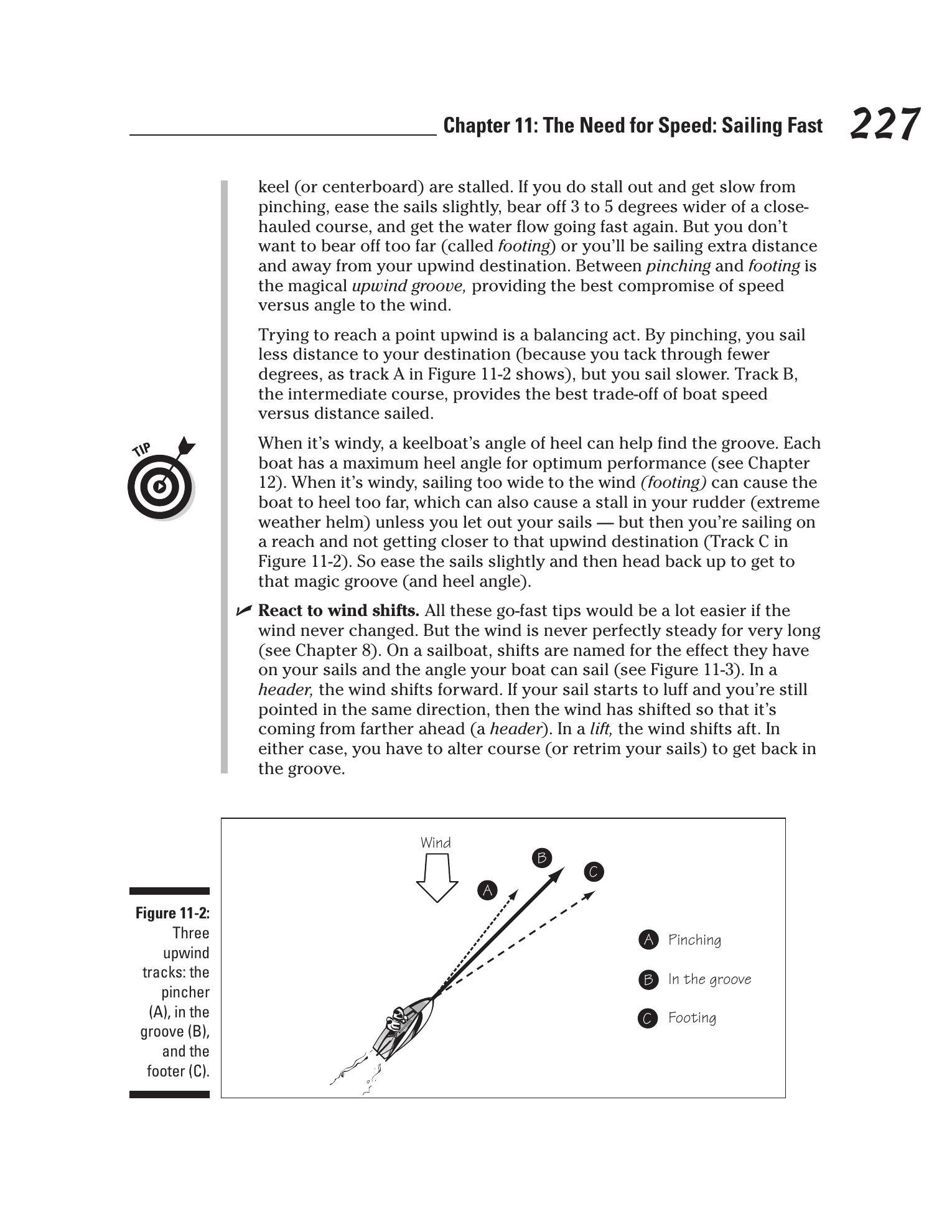 Sailing For Dummies — страница 245