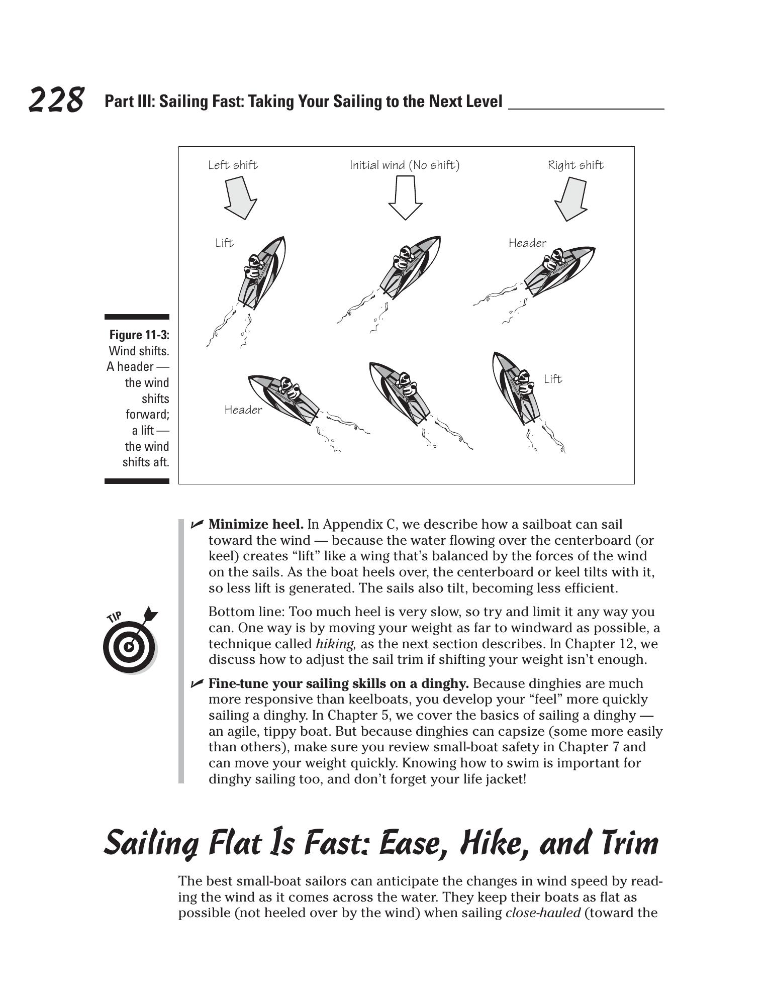 Sailing For Dummies — страница 246