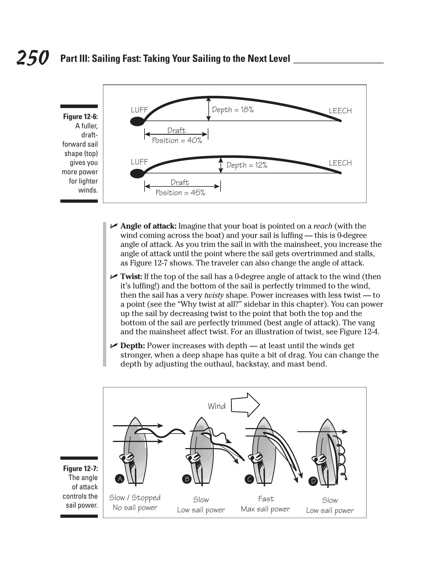 Sailing For Dummies — страница 268