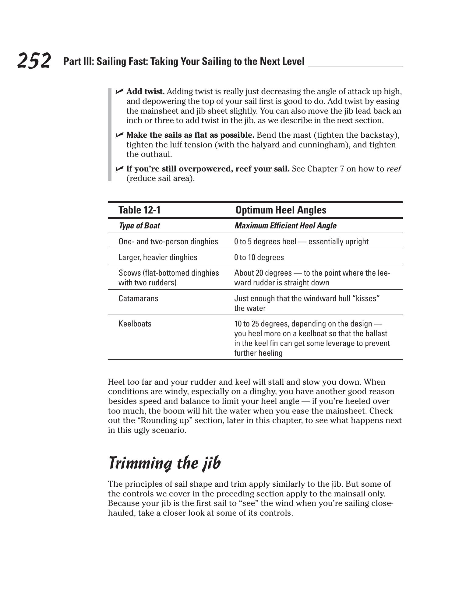 Sailing For Dummies — страница 270