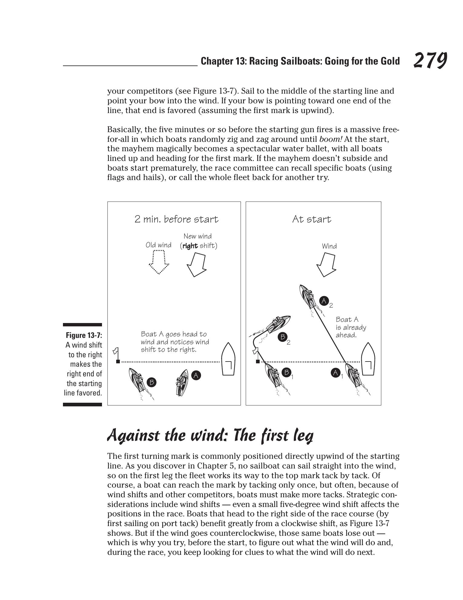 Sailing For Dummies — страница 297