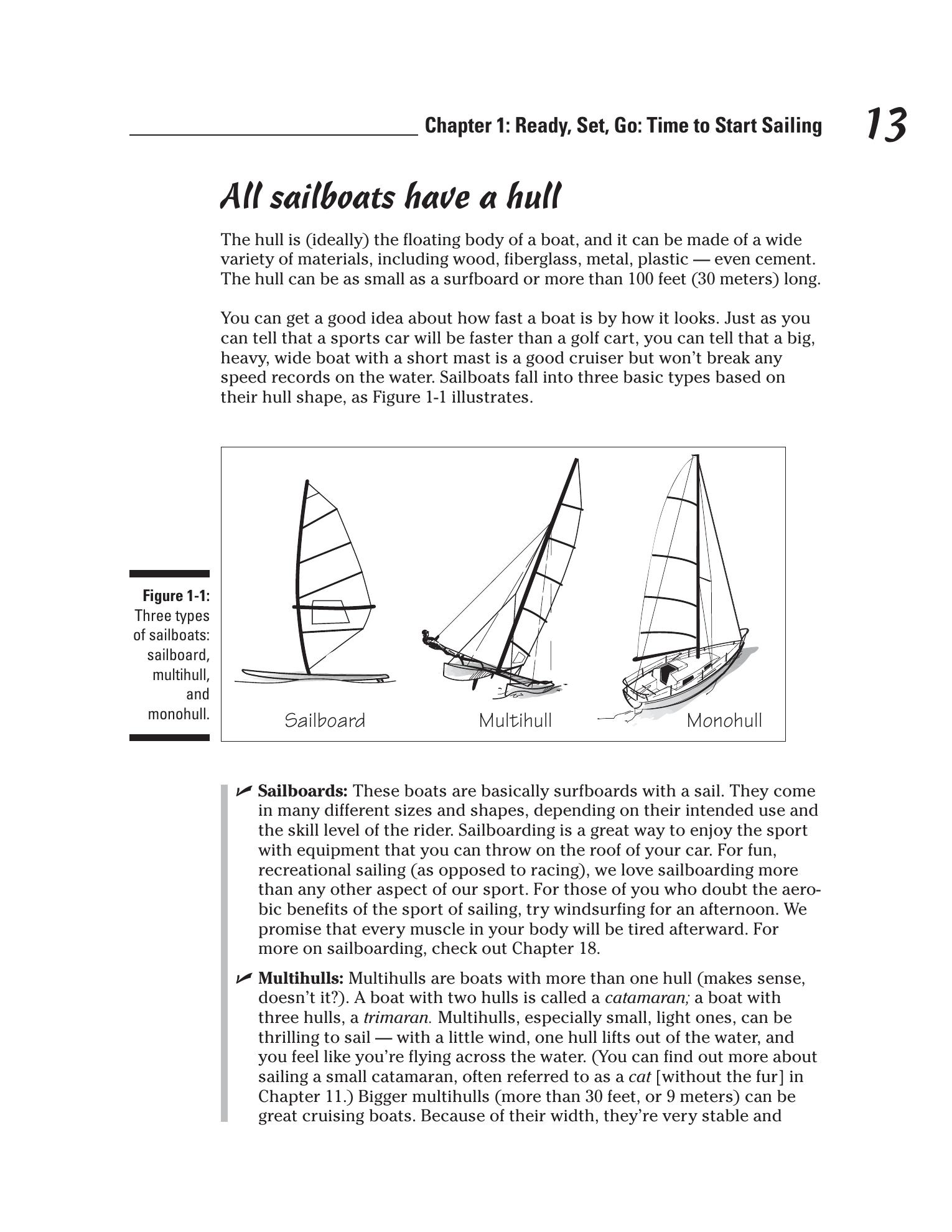 Sailing For Dummies — страница 31