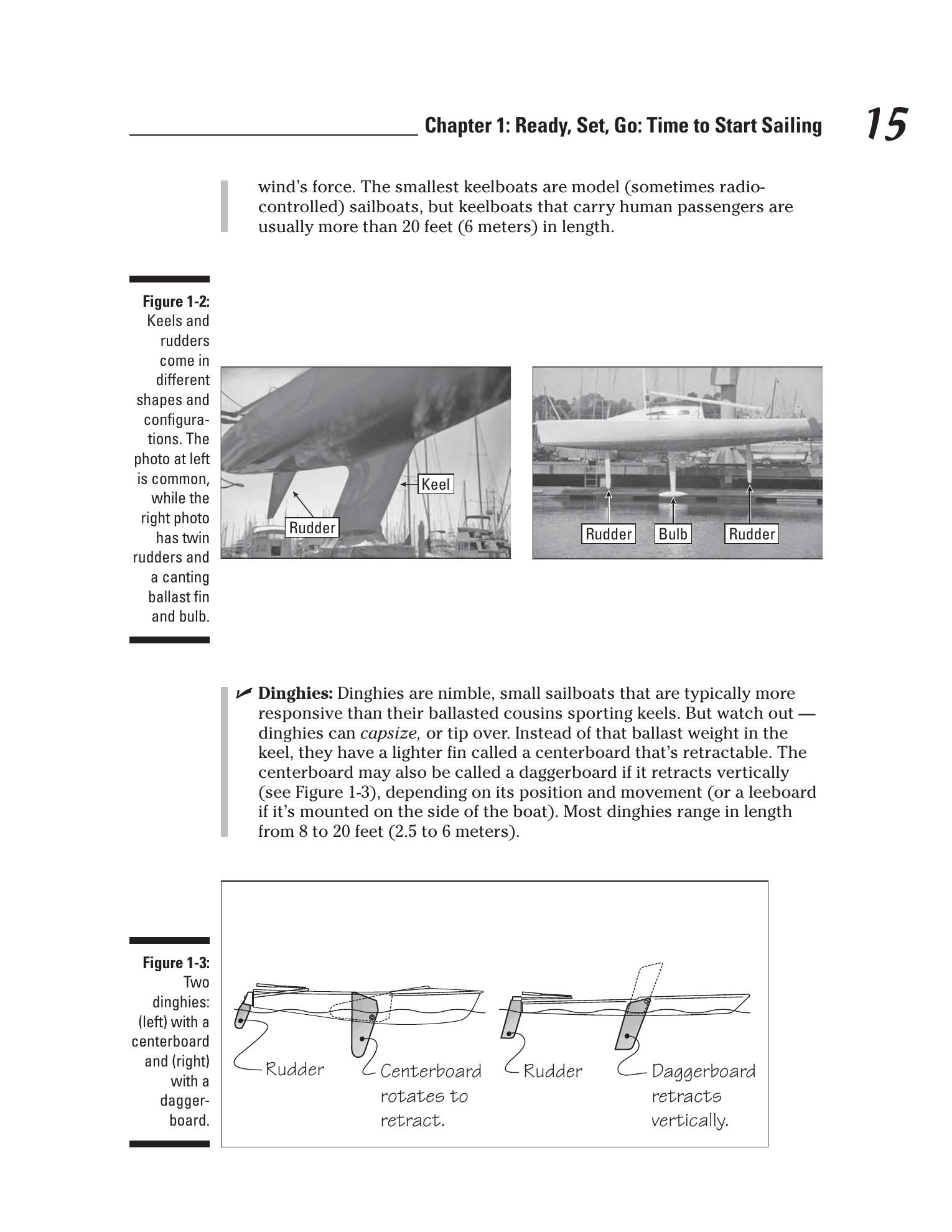 Sailing For Dummies — страница 33