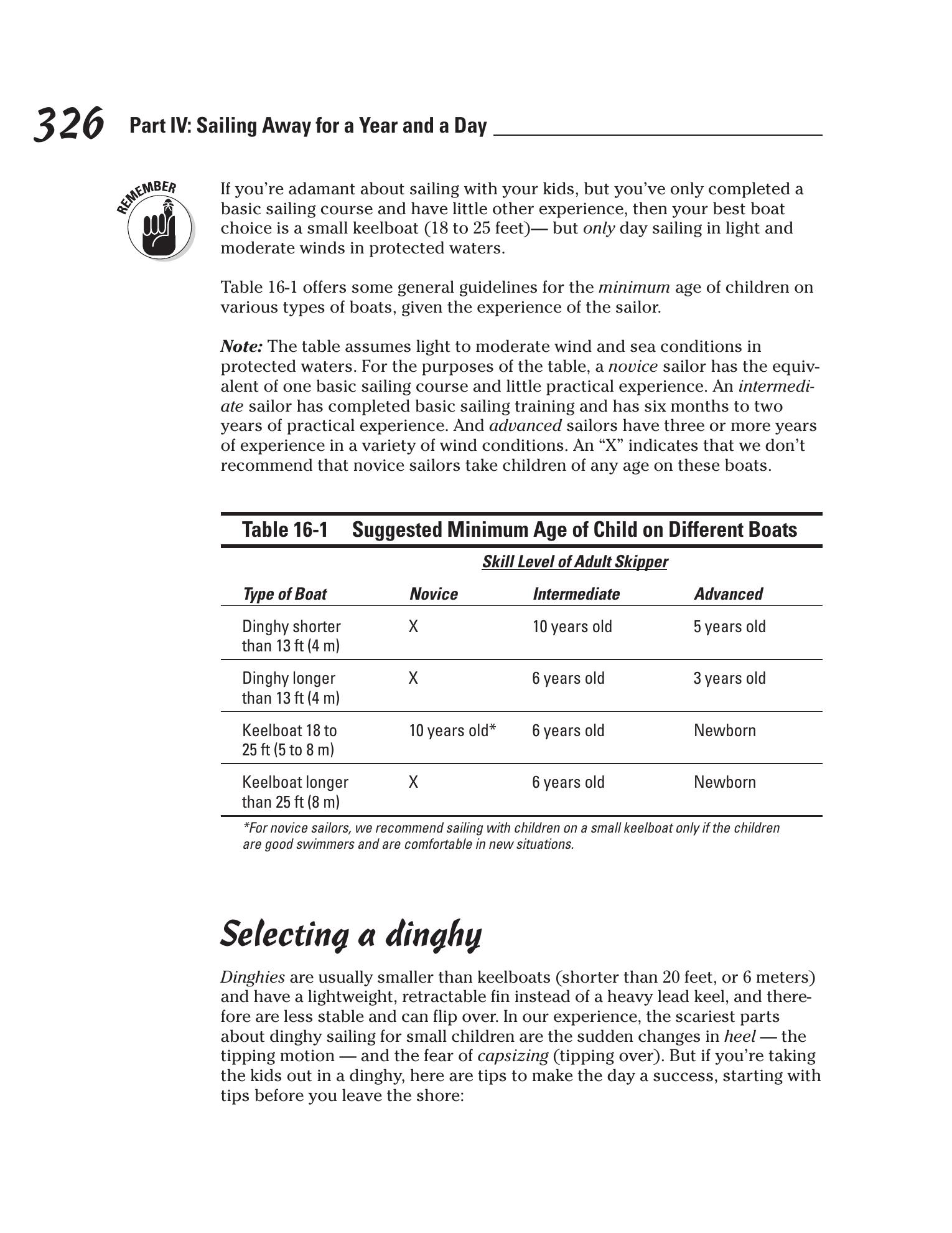 Sailing For Dummies — страница 344