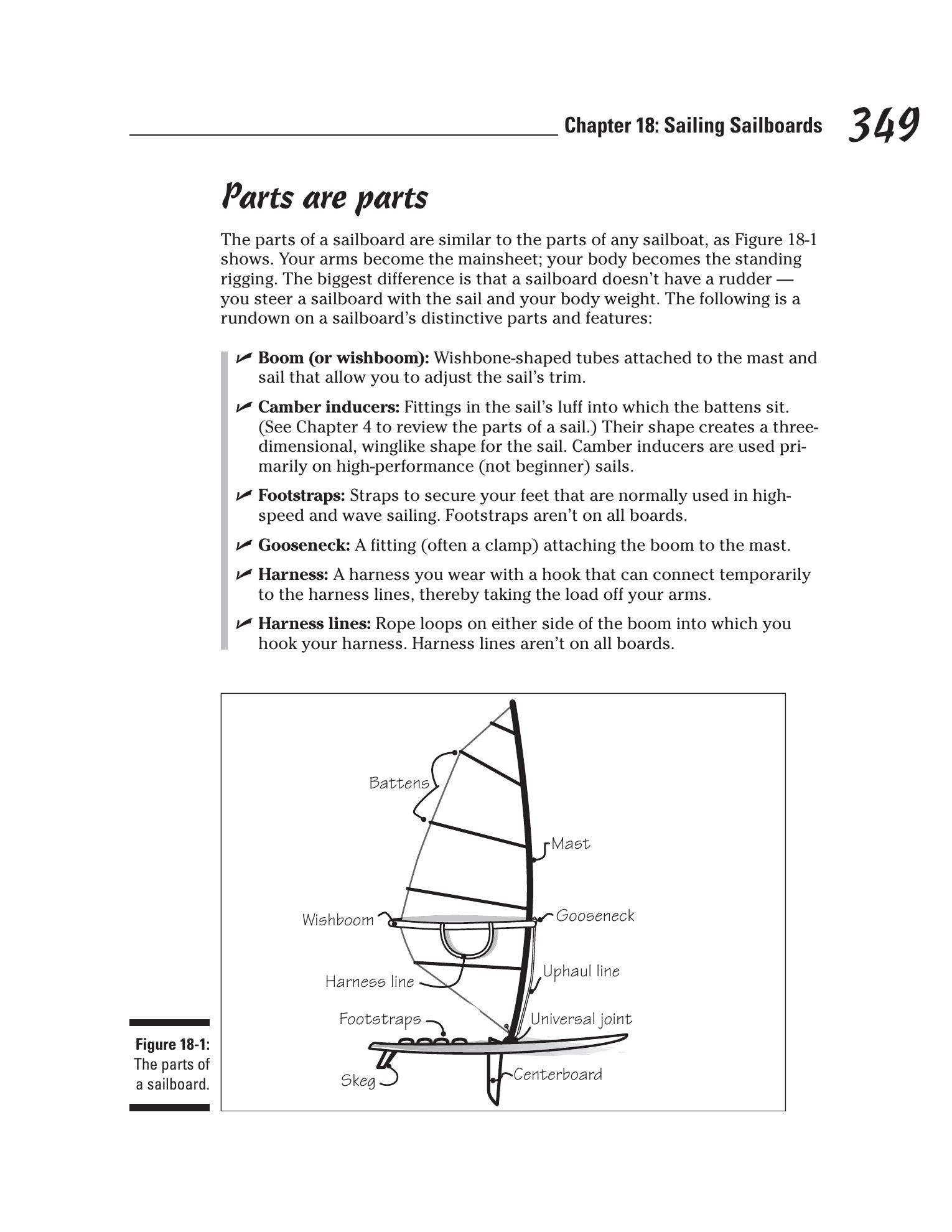 Sailing For Dummies — страница 367
