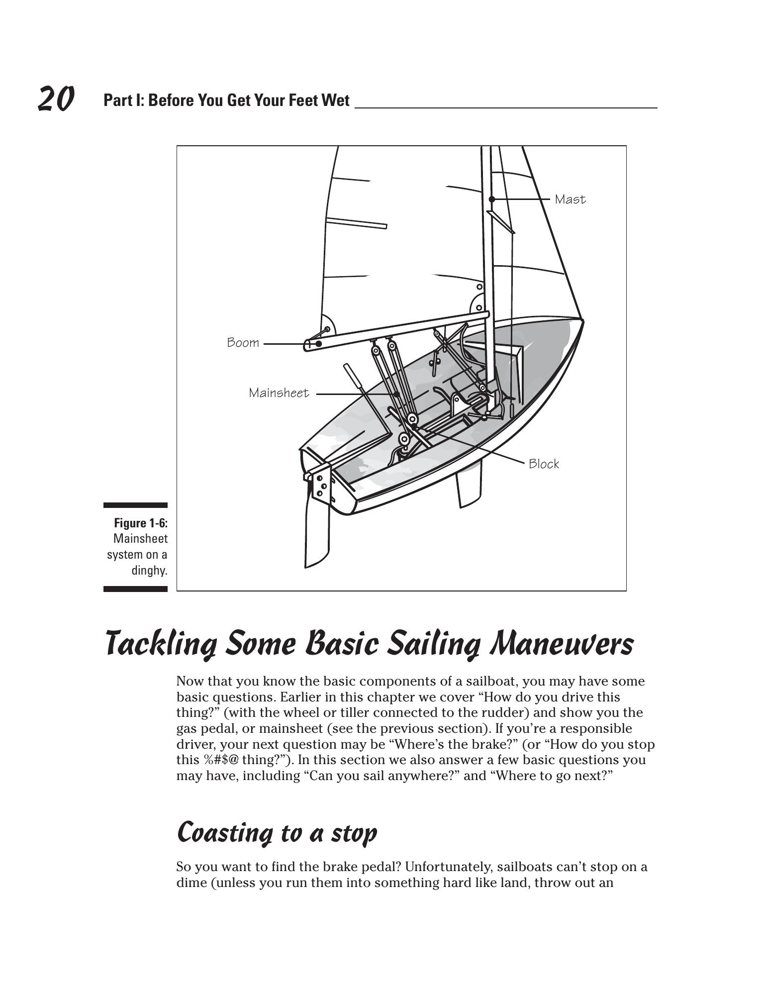 Sailing For Dummies — страница 38