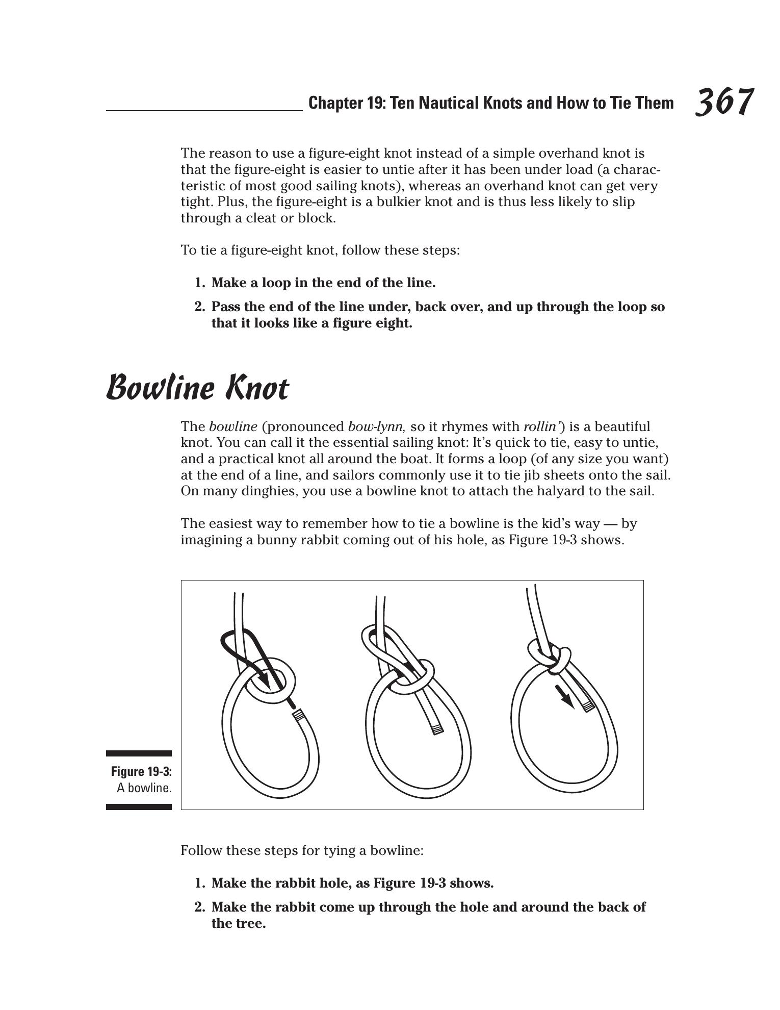 Sailing For Dummies — страница 385