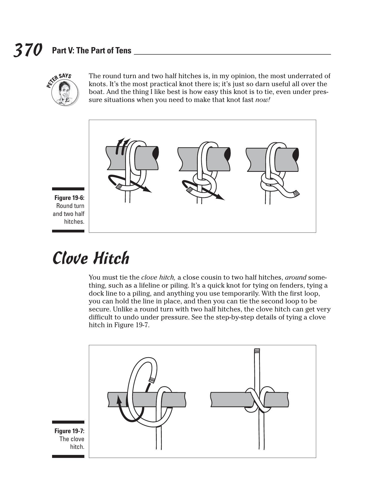 Sailing For Dummies — страница 388