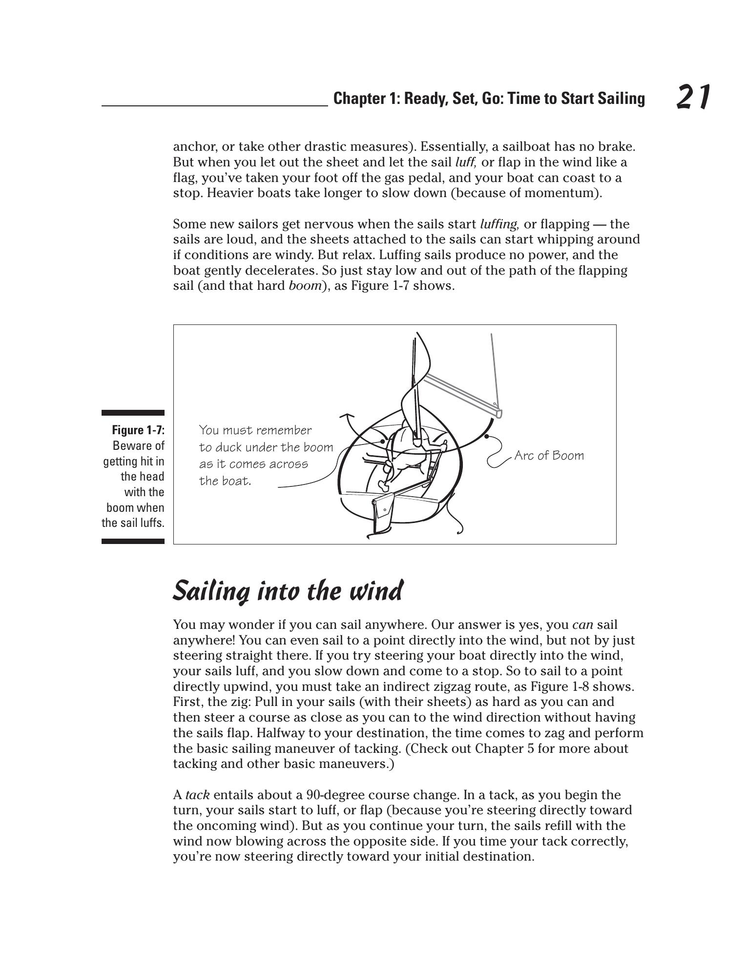 Sailing For Dummies — страница 39