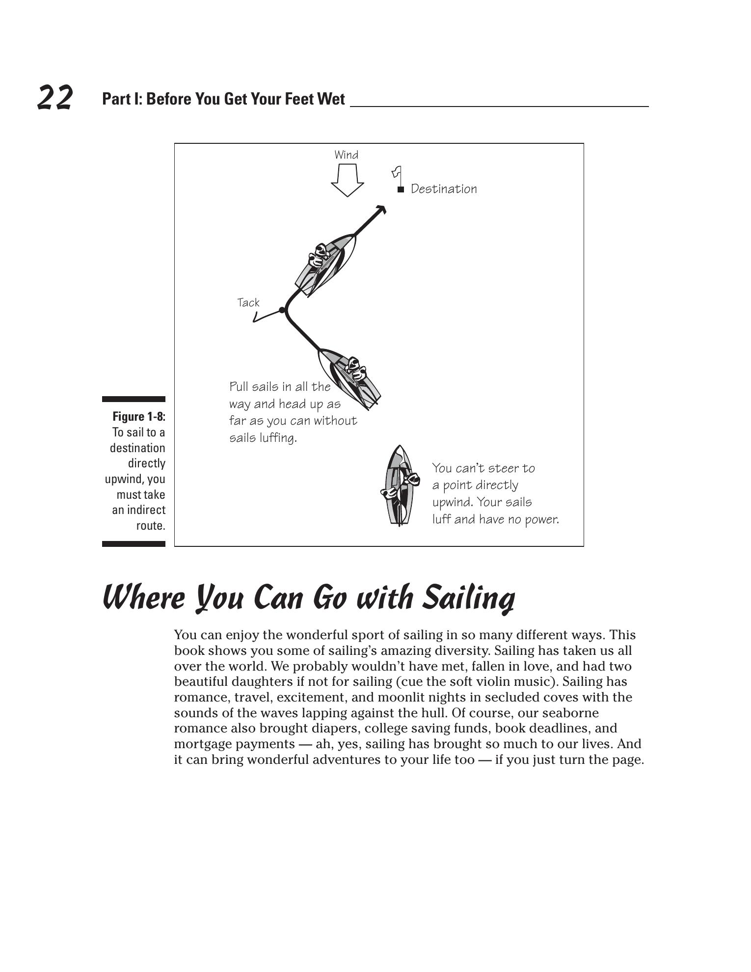 Sailing For Dummies — страница 40
