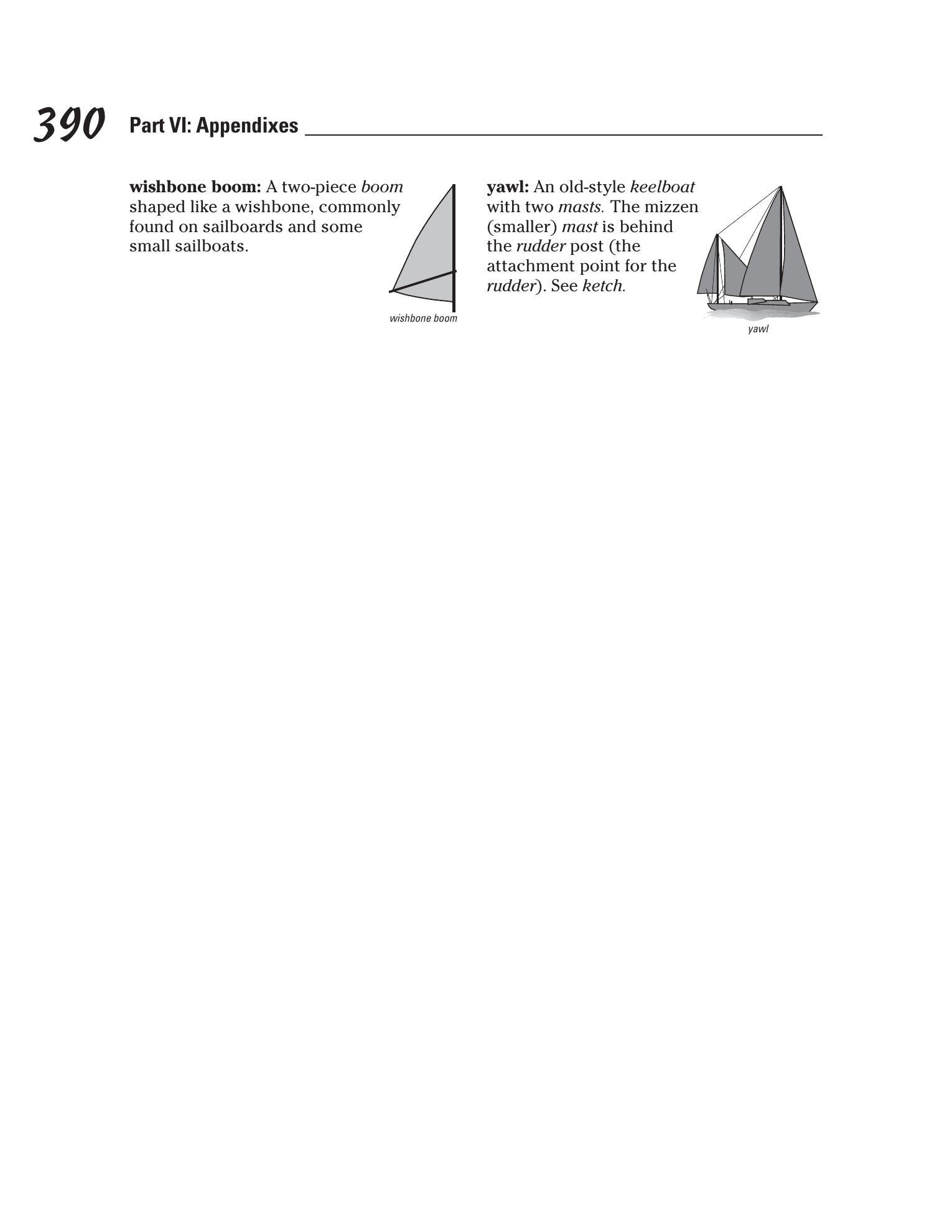 Sailing For Dummies — страница 408