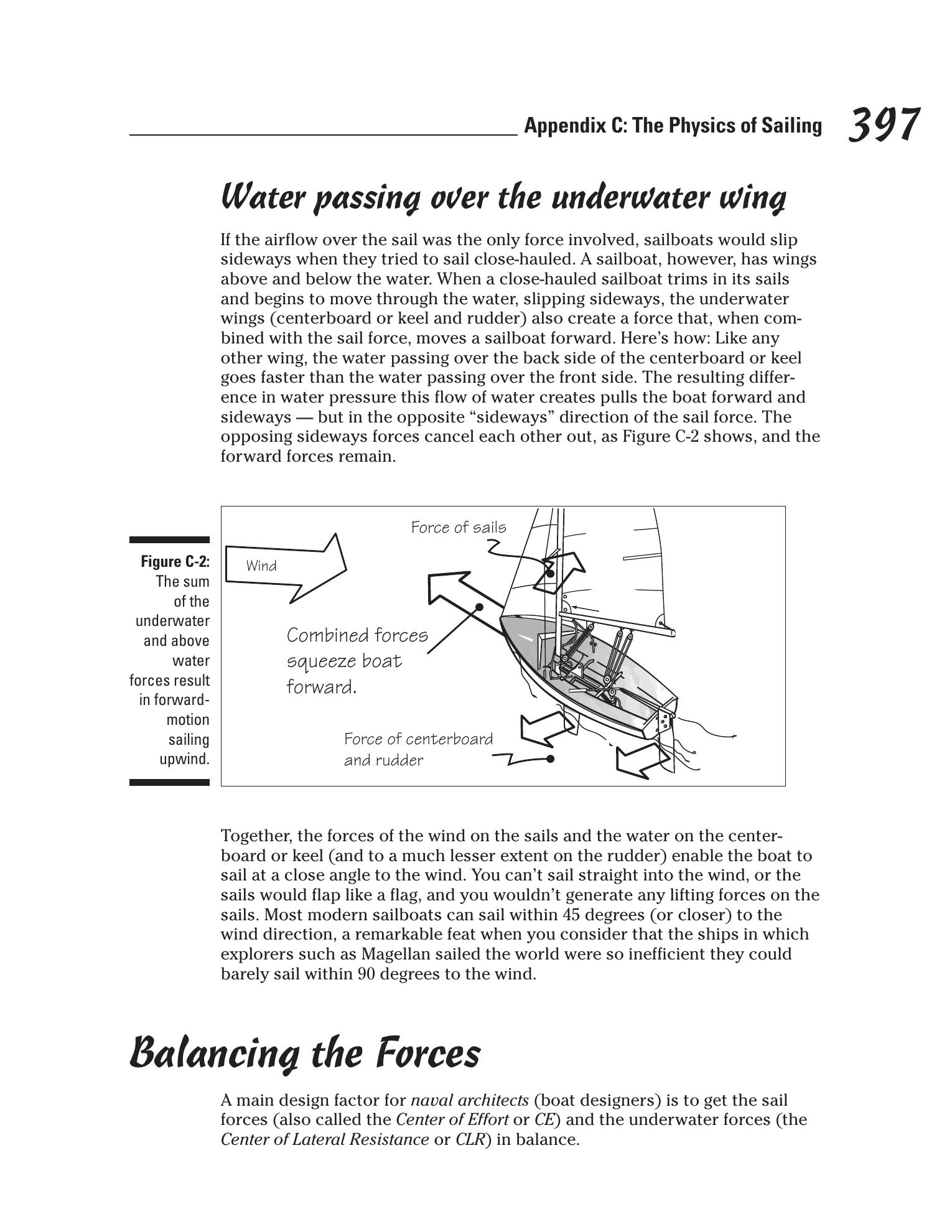 Sailing For Dummies — страница 415