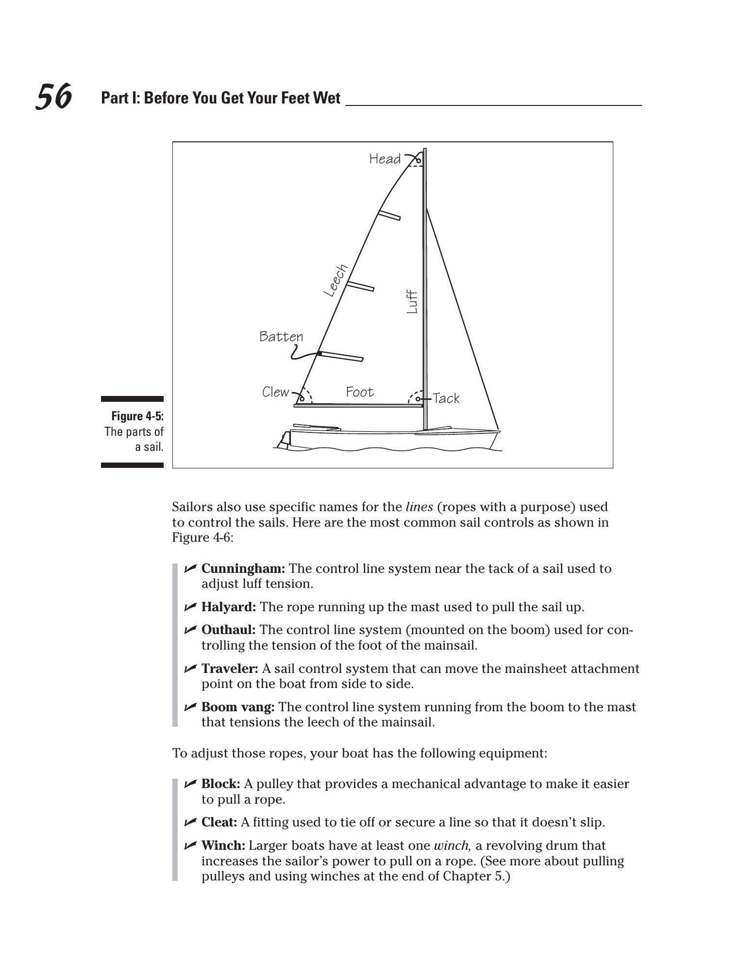 Sailing For Dummies — страница 74