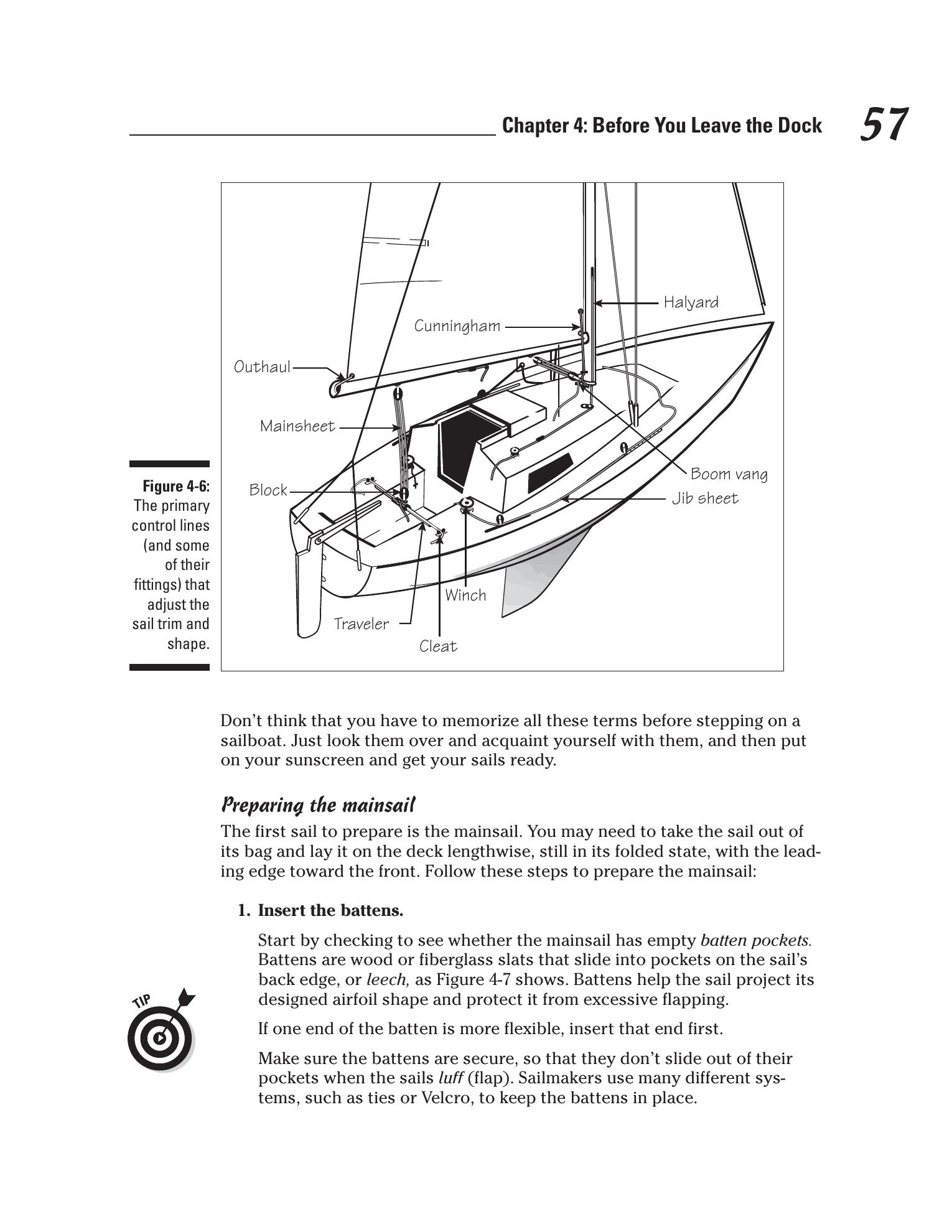 Sailing For Dummies — страница 75