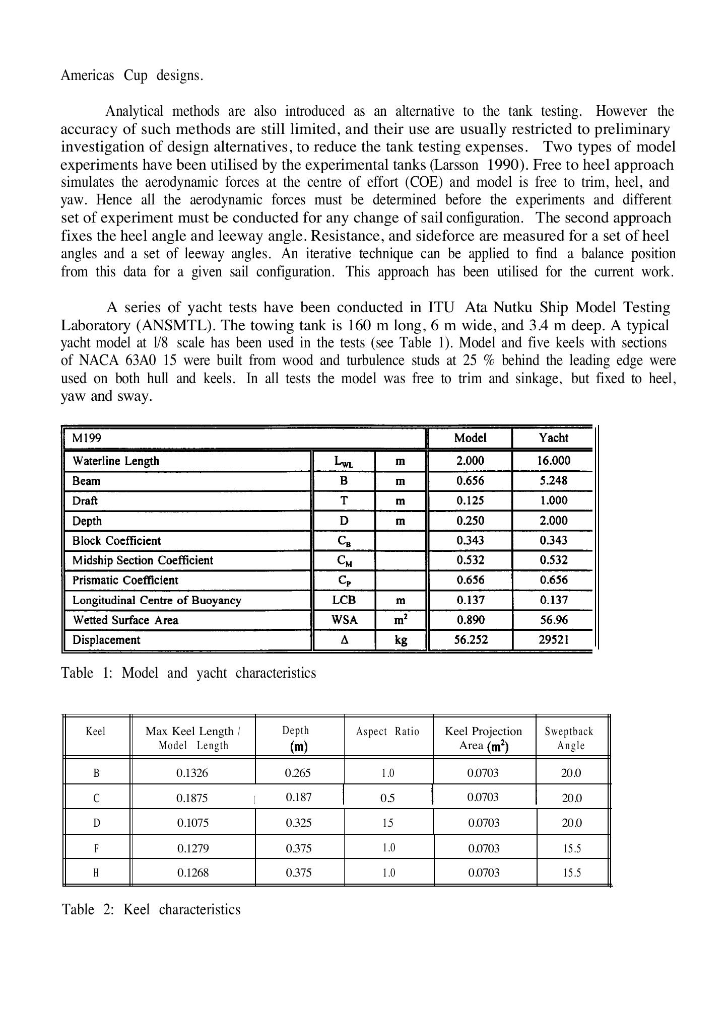 Sailing Yacht Performance: The Effects of Heel Angle and Leeway Angle on Resistance and Sideforce — страница 5