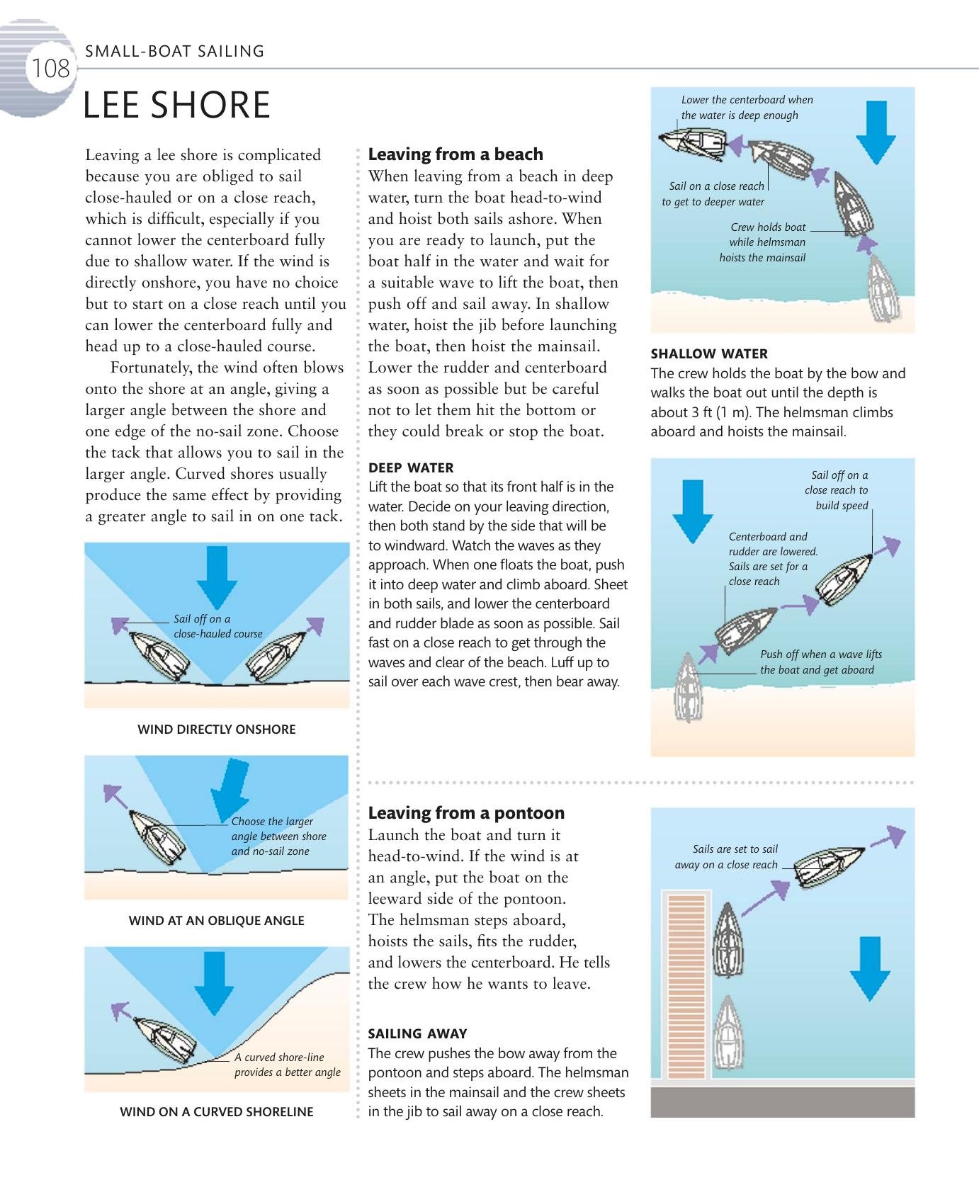 The Complete Sailing Manual — страница 110