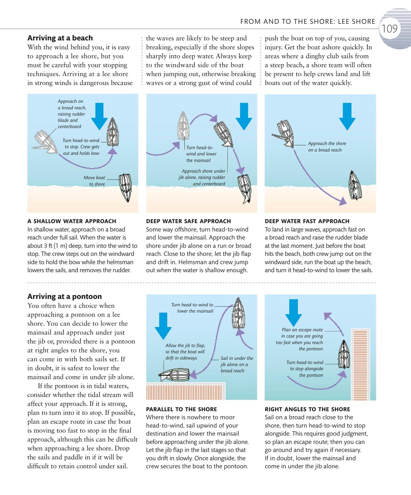 The Complete Sailing Manual — страница 111