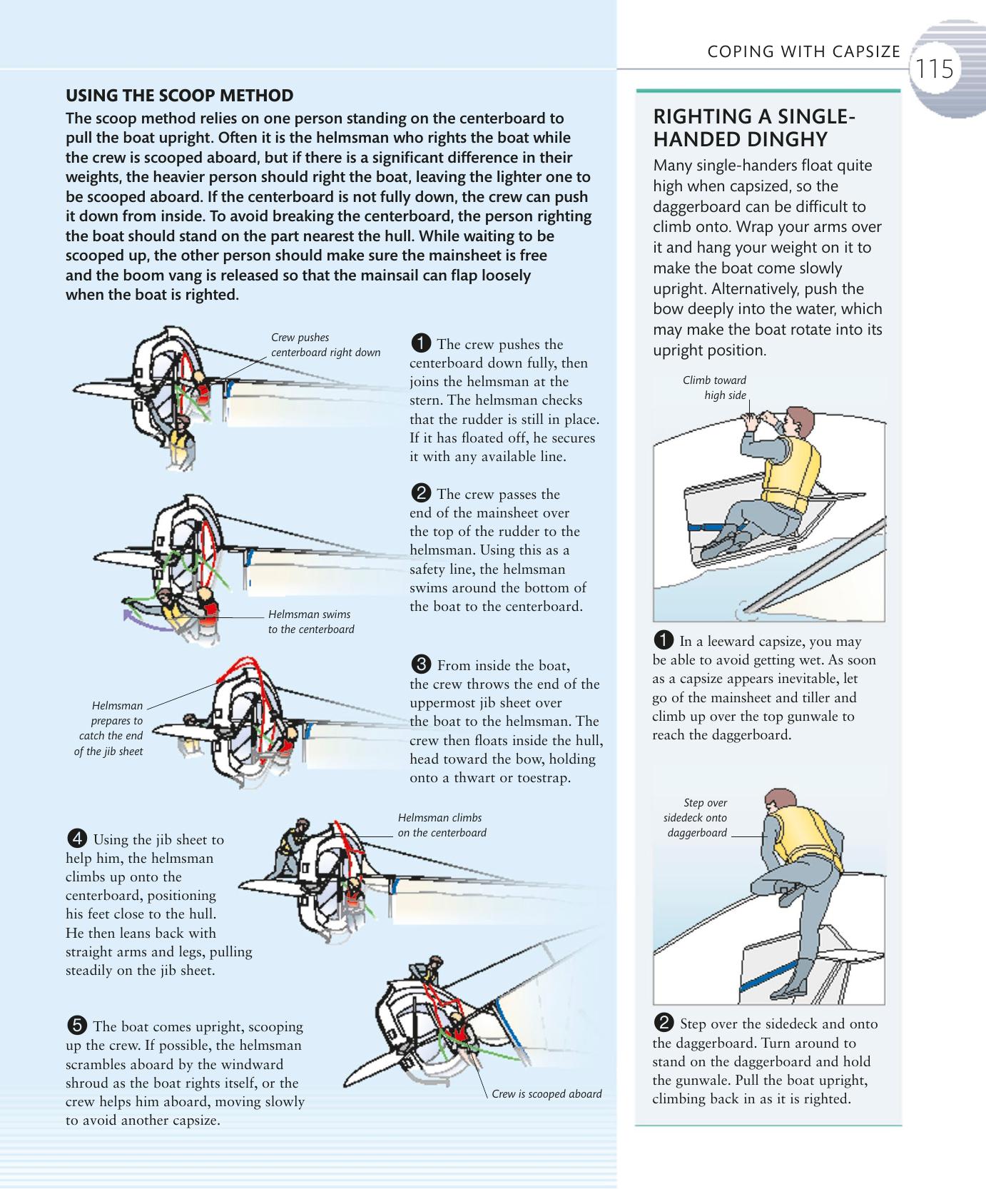The Complete Sailing Manual — страница 117