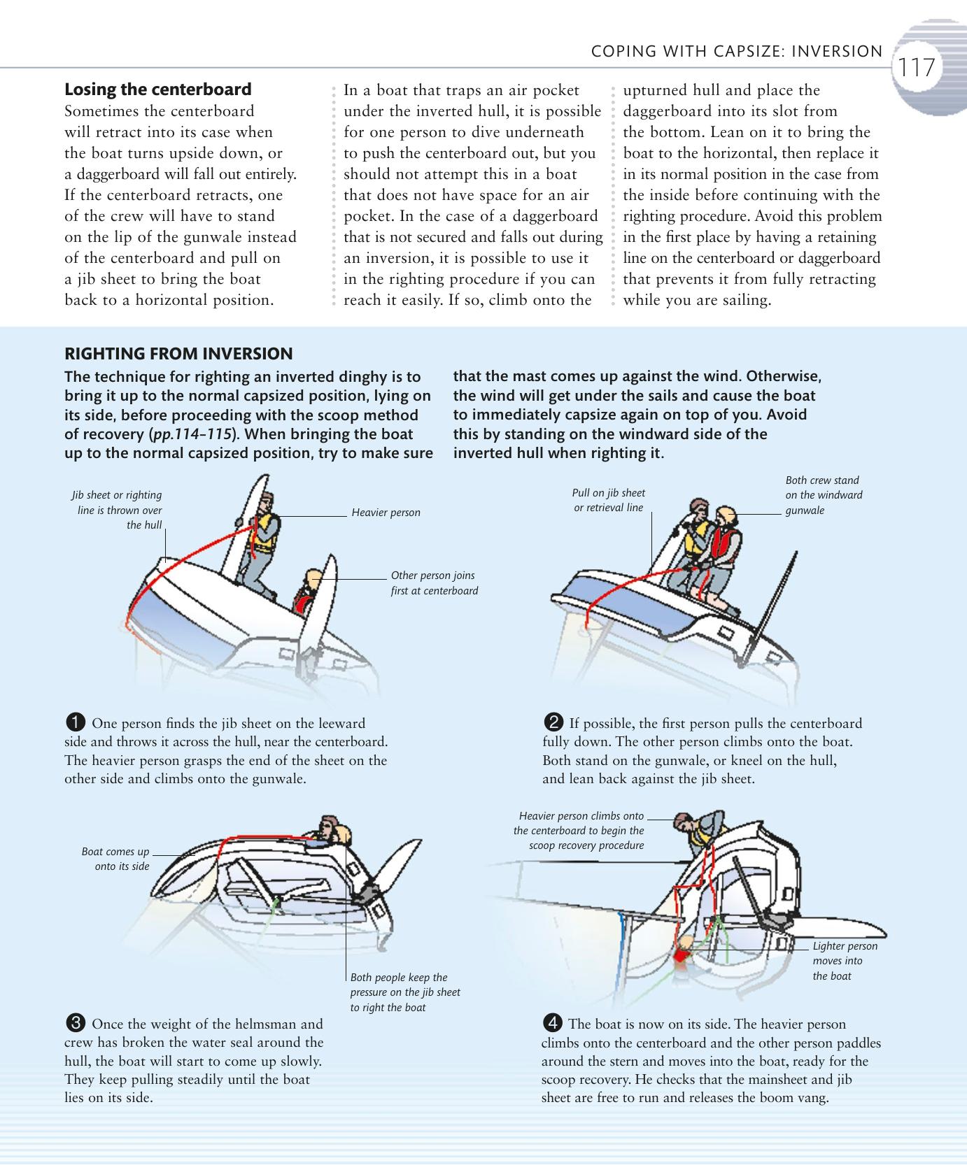 The Complete Sailing Manual — страница 119