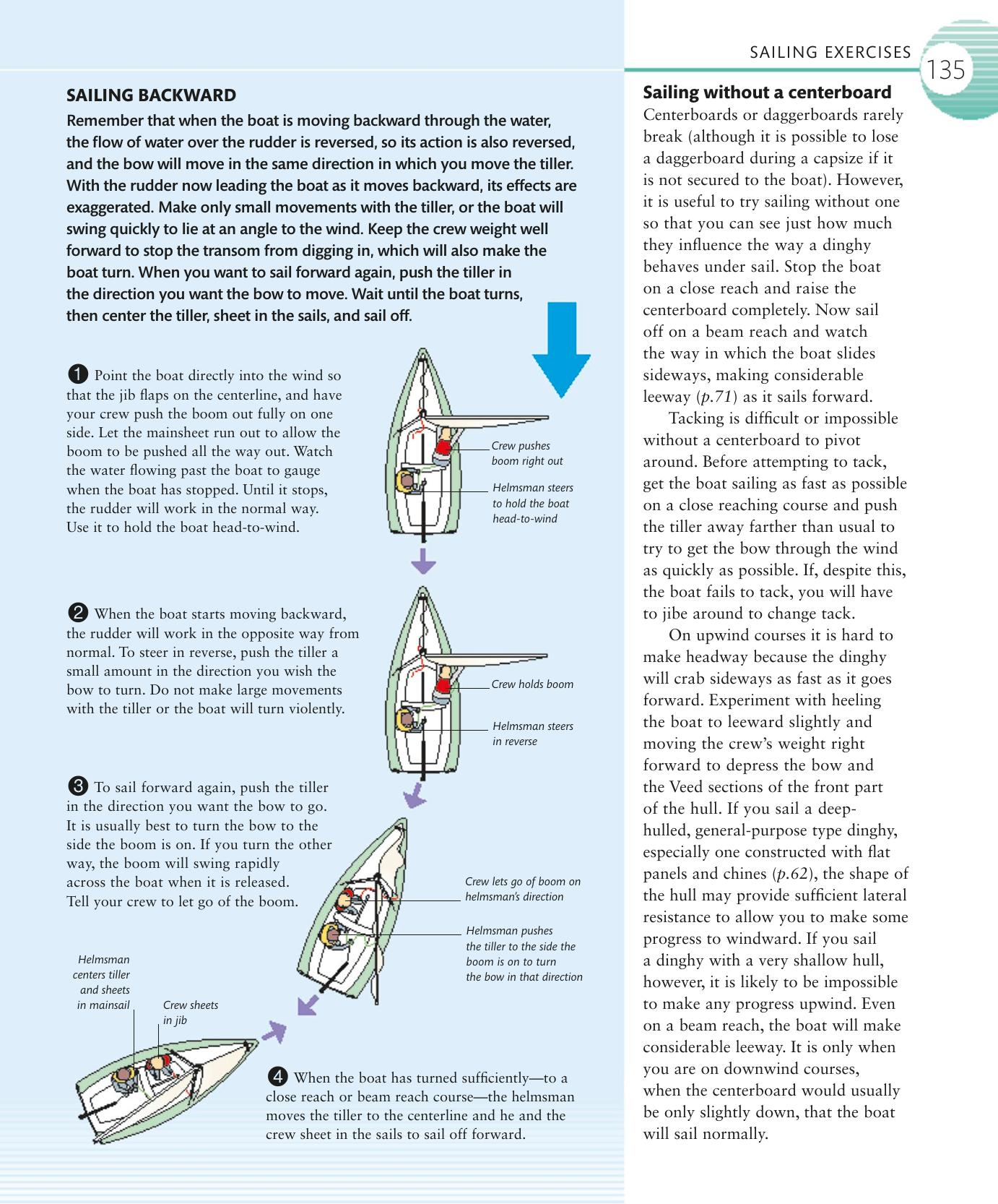 The Complete Sailing Manual — страница 137