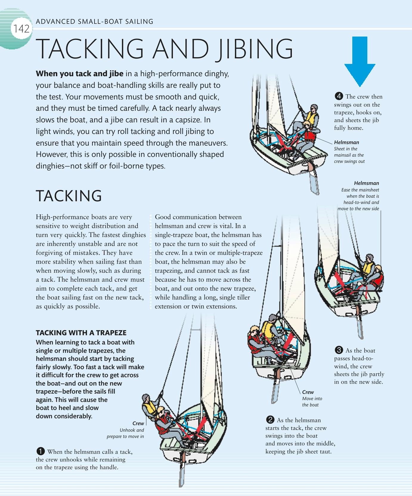 The Complete Sailing Manual — страница 144