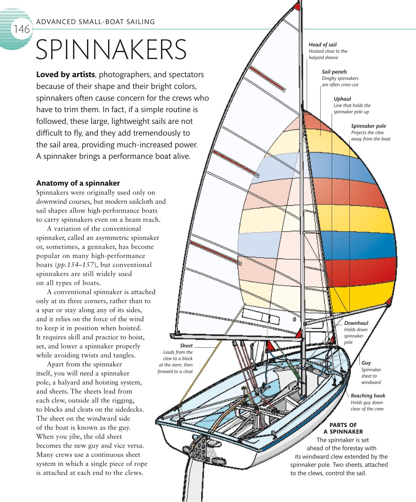 The Complete Sailing Manual — страница 148