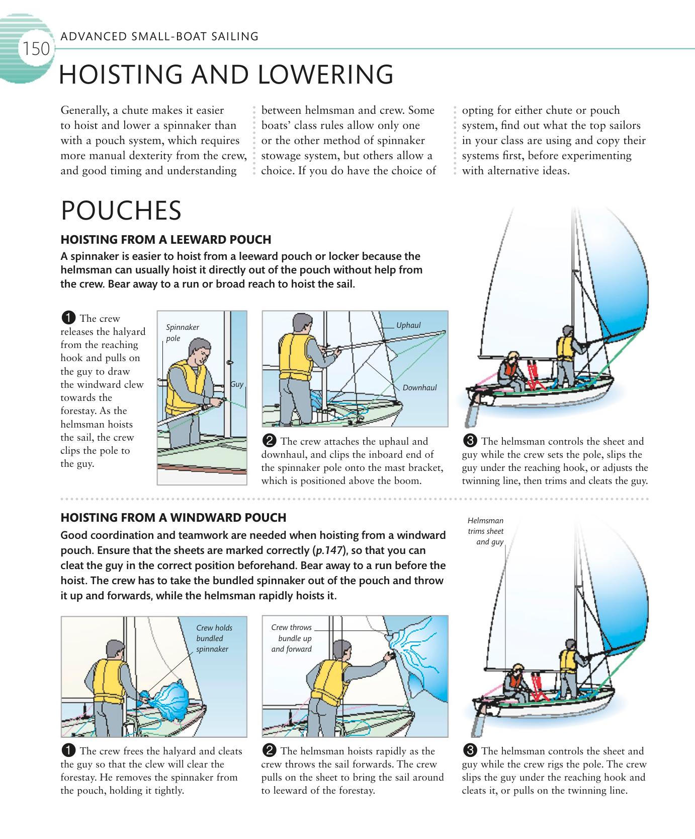 The Complete Sailing Manual — страница 152