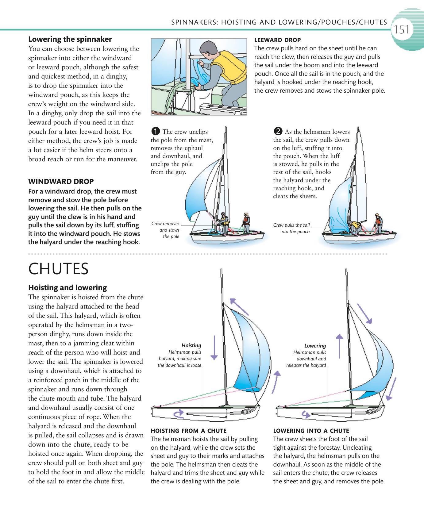 The Complete Sailing Manual — страница 153
