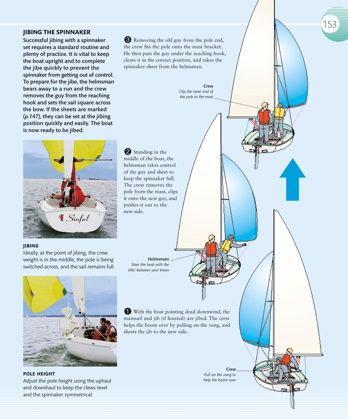 The Complete Sailing Manual — страница 155